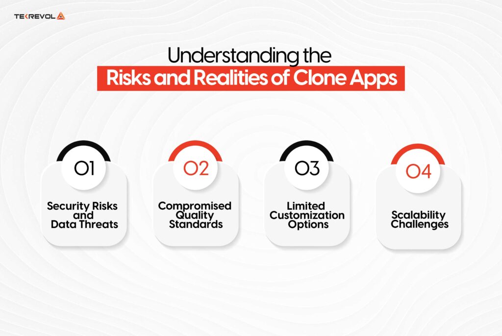 Understanding The Risk And Realities Of Clone Apps