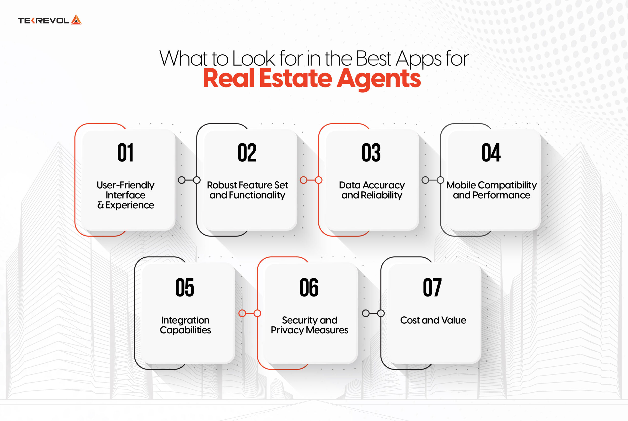 Look for in the Best Apps for Real Estate Agents 