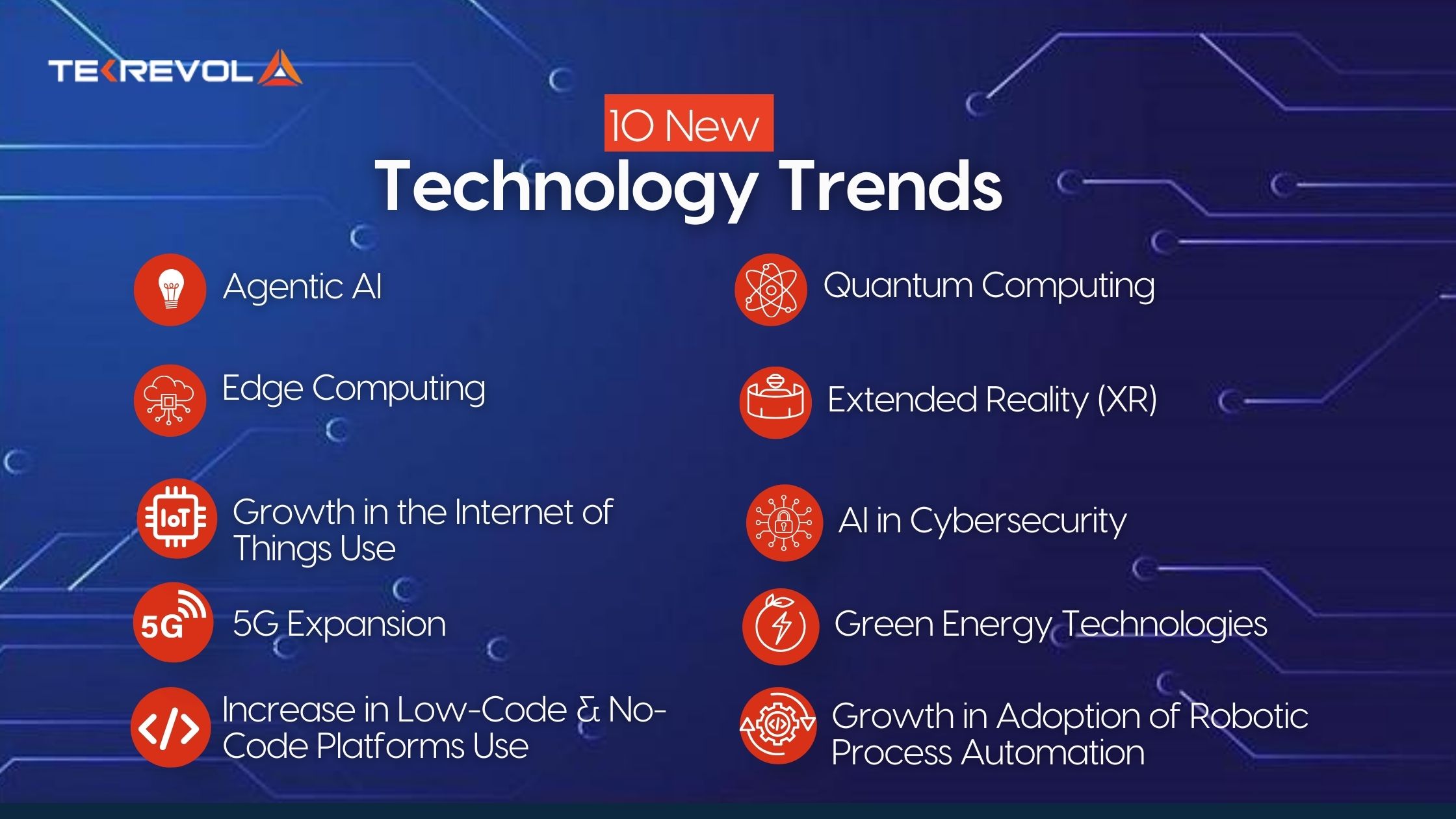 10 New Technology Trends to Look Out for This Year