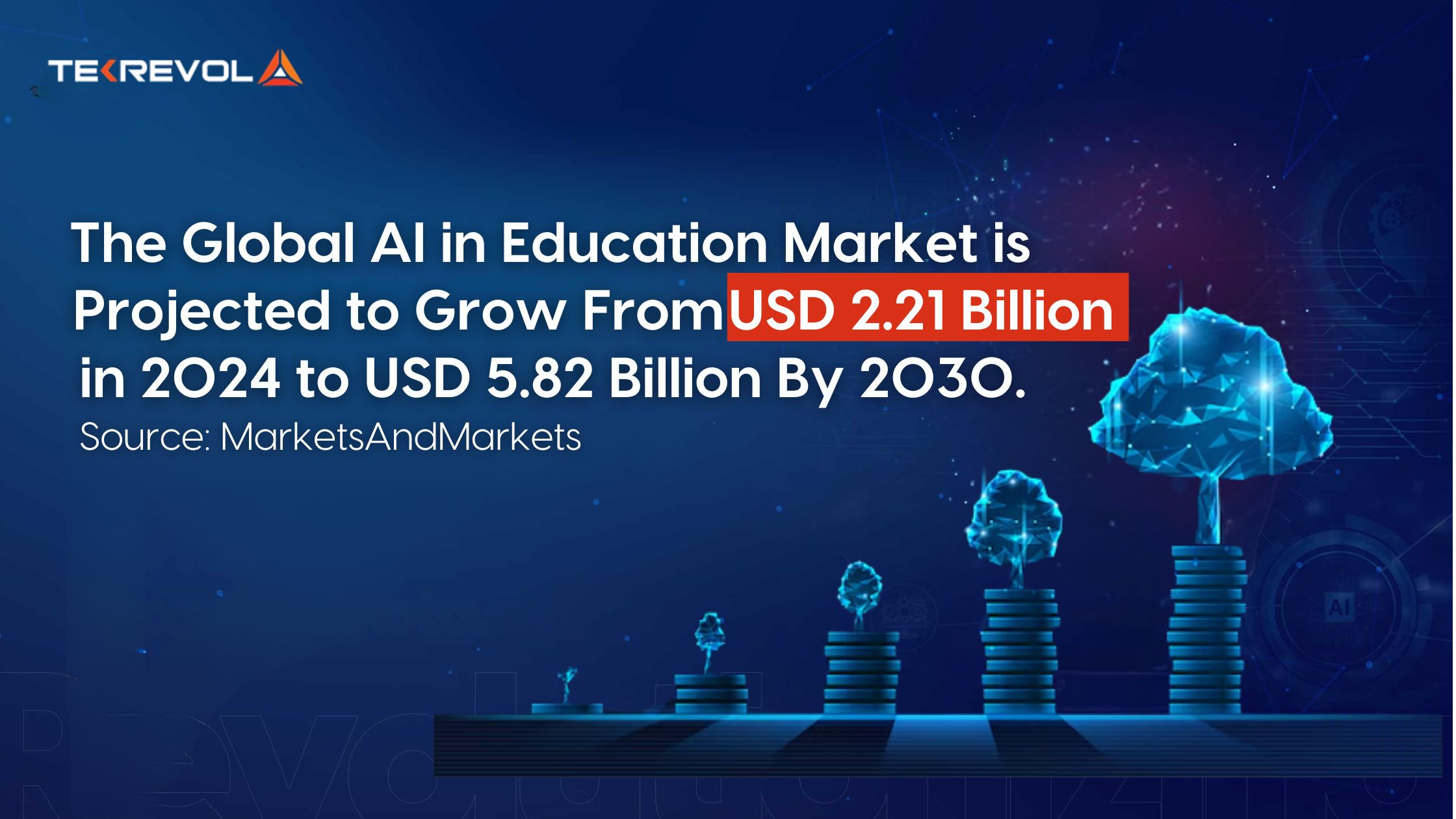 The market for AI in education was worth $5.88 billion in 2024 and will grow to $8.30 billion by 2025, with more than 30 multi-million-dollar AI education companies dominating the market. ​ 