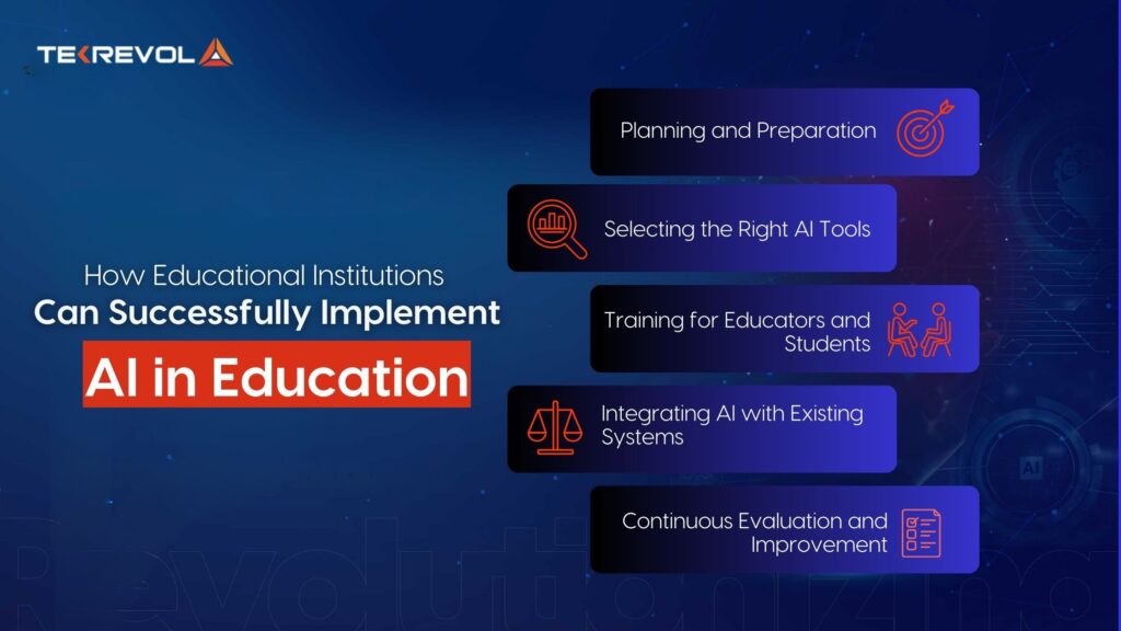AI in Education: How AI Is Transforming Education 2025