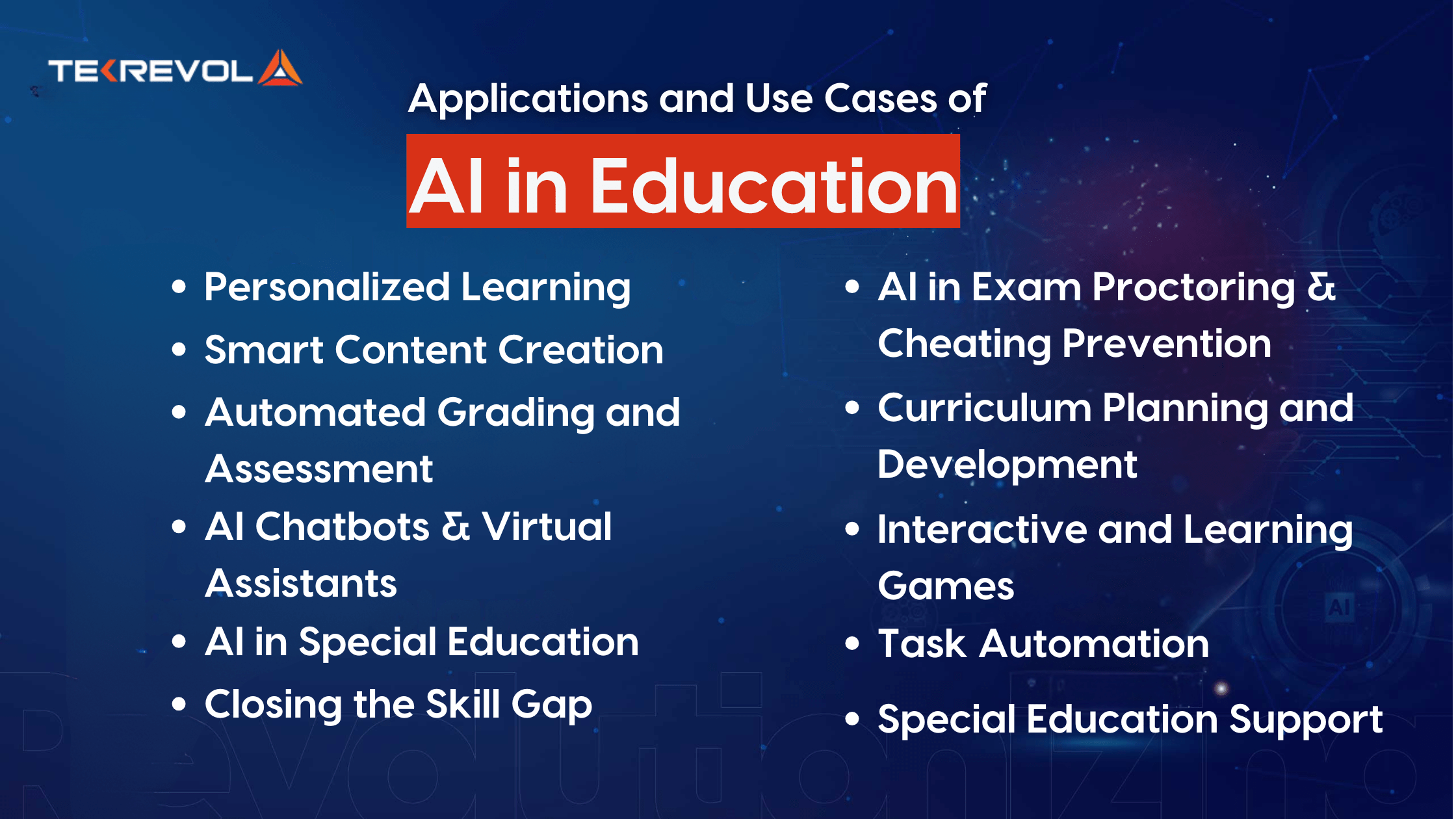 application of ai in education