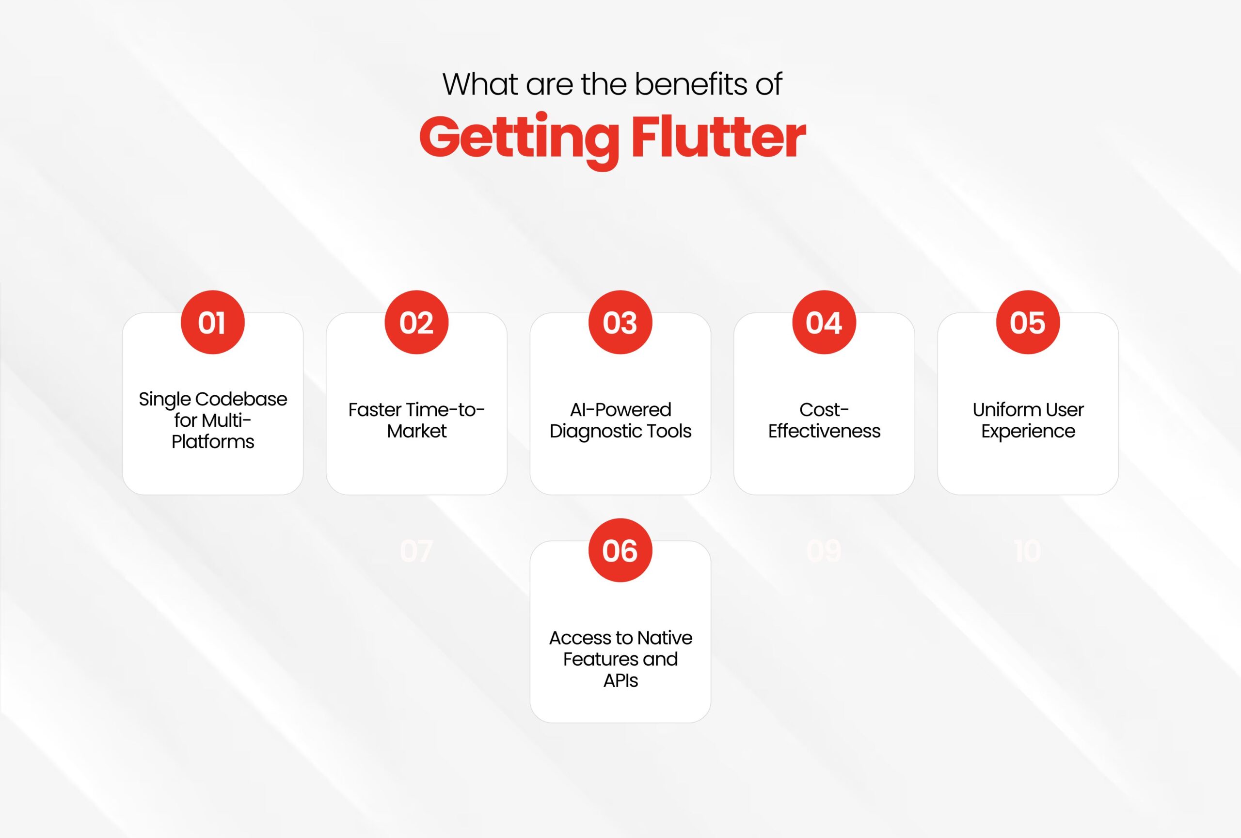 Benefits of Getting Flutter