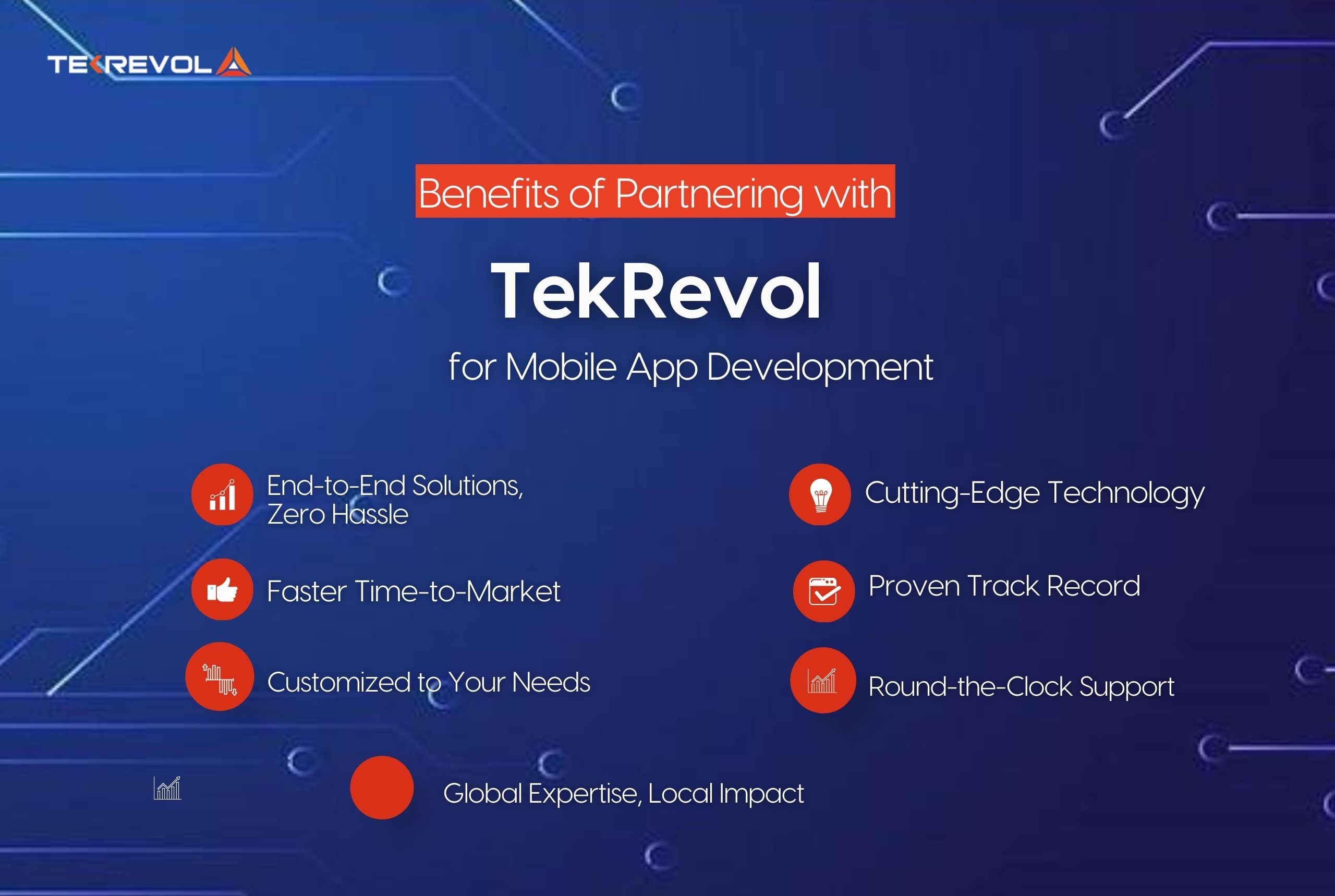 Benefits of Partnering with TekRevol for Mobile App Development