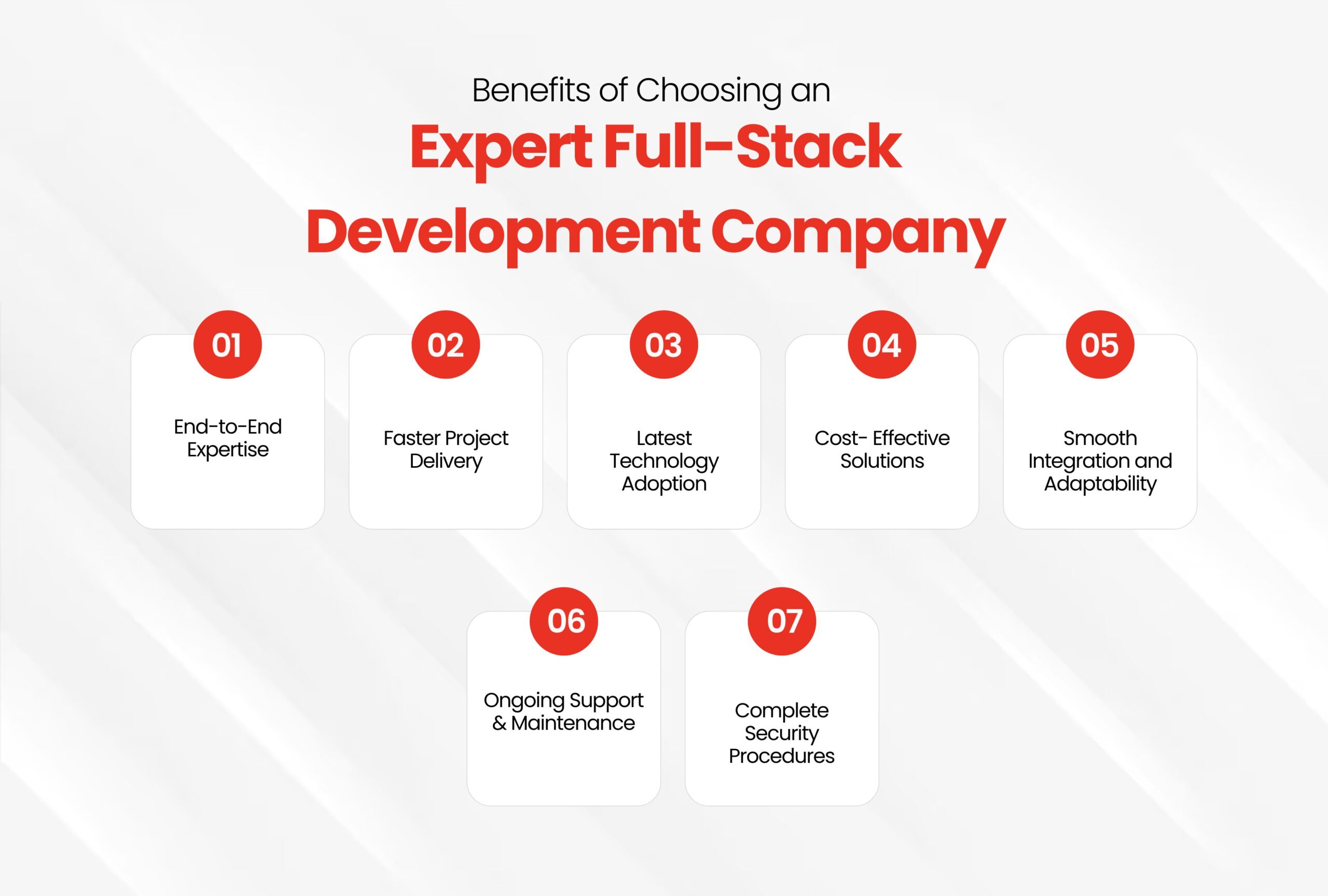 Benefits of Choosing an Expert Full-Stack Development Company