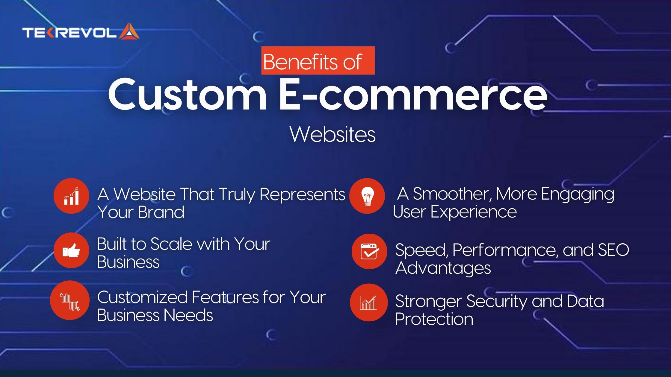 Custom E-commerce Websites Drive Results