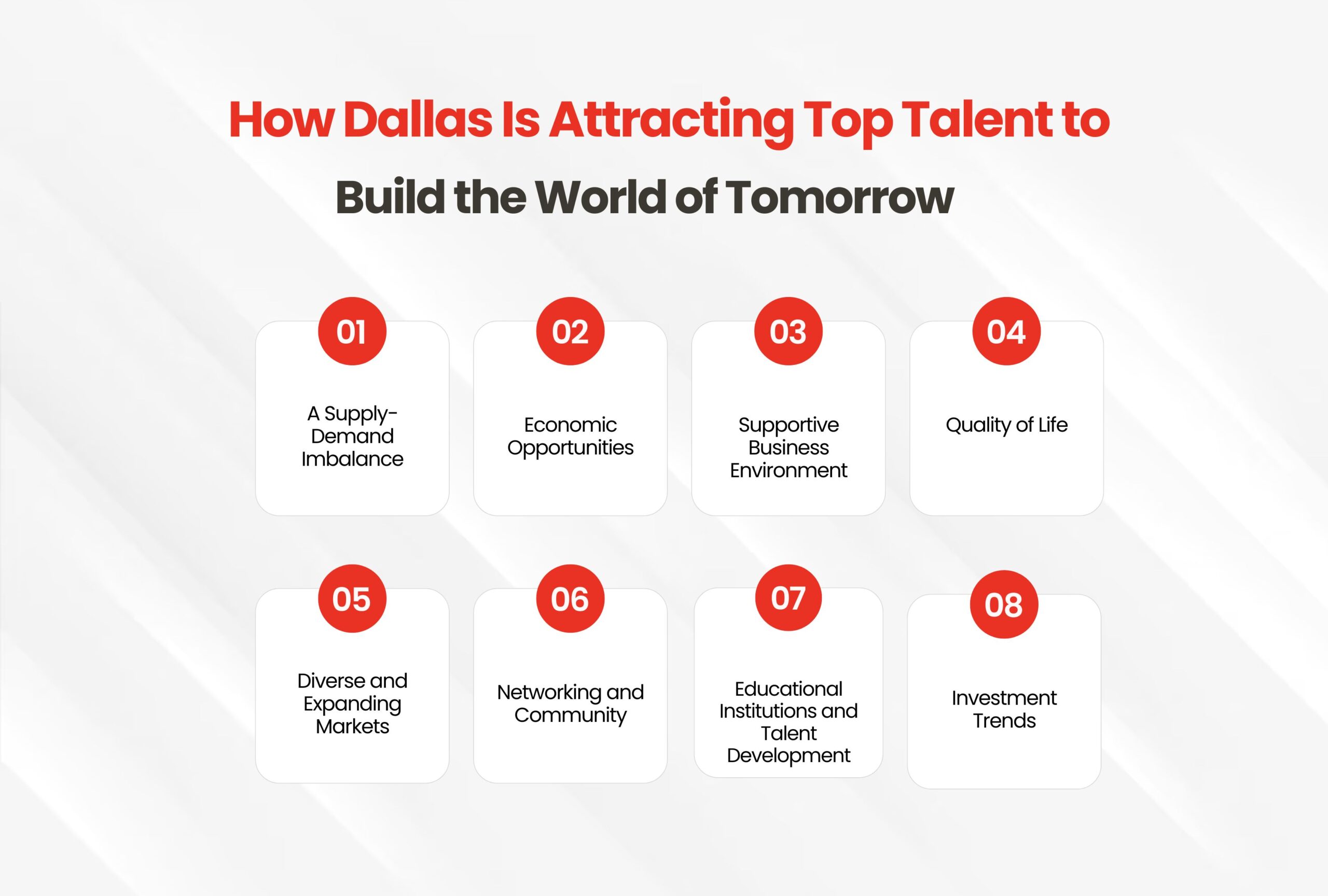 Dallas Is Attracting Top Talent to Build