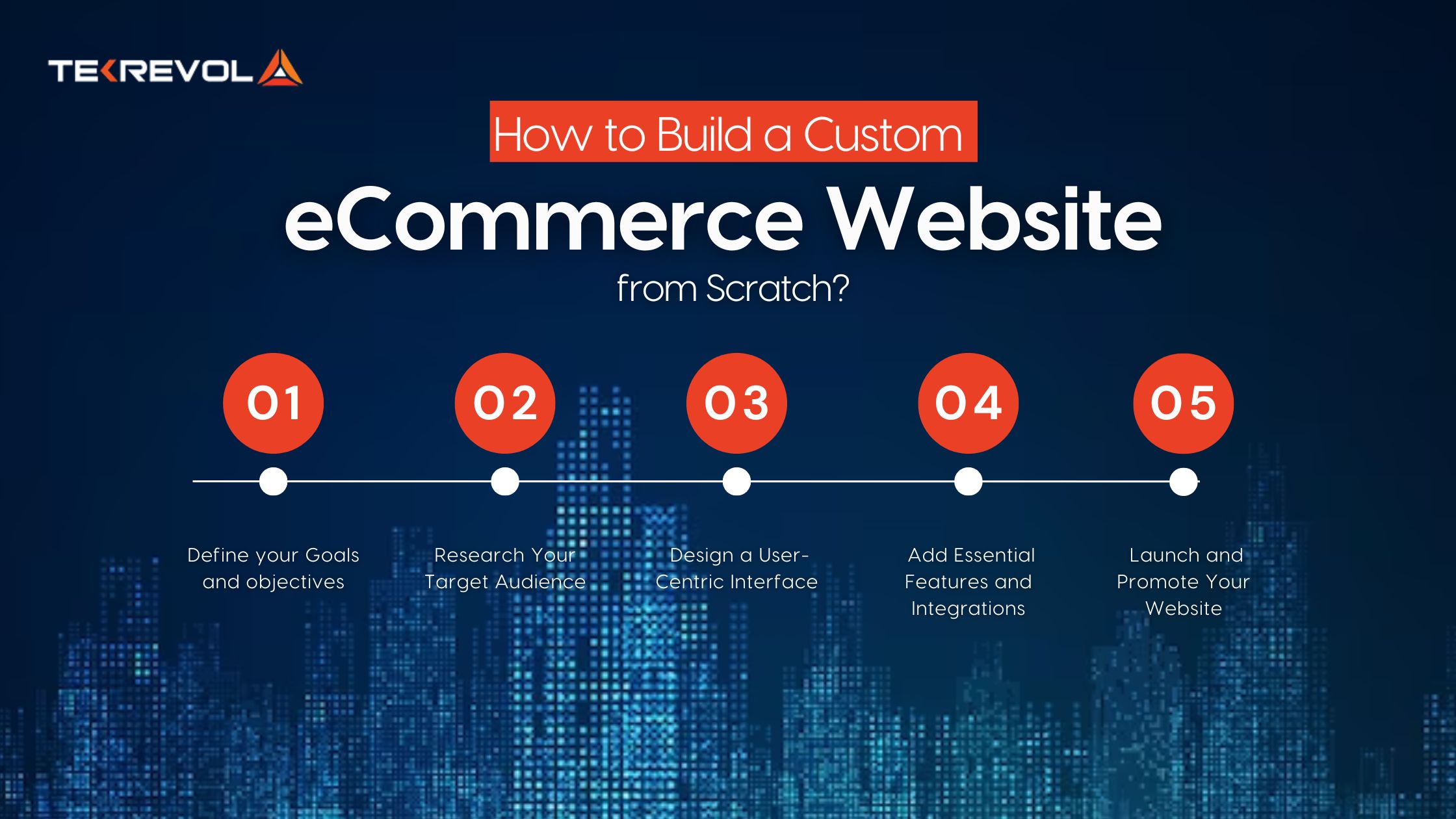 Build a Custom eCommerce Website from Scratch?