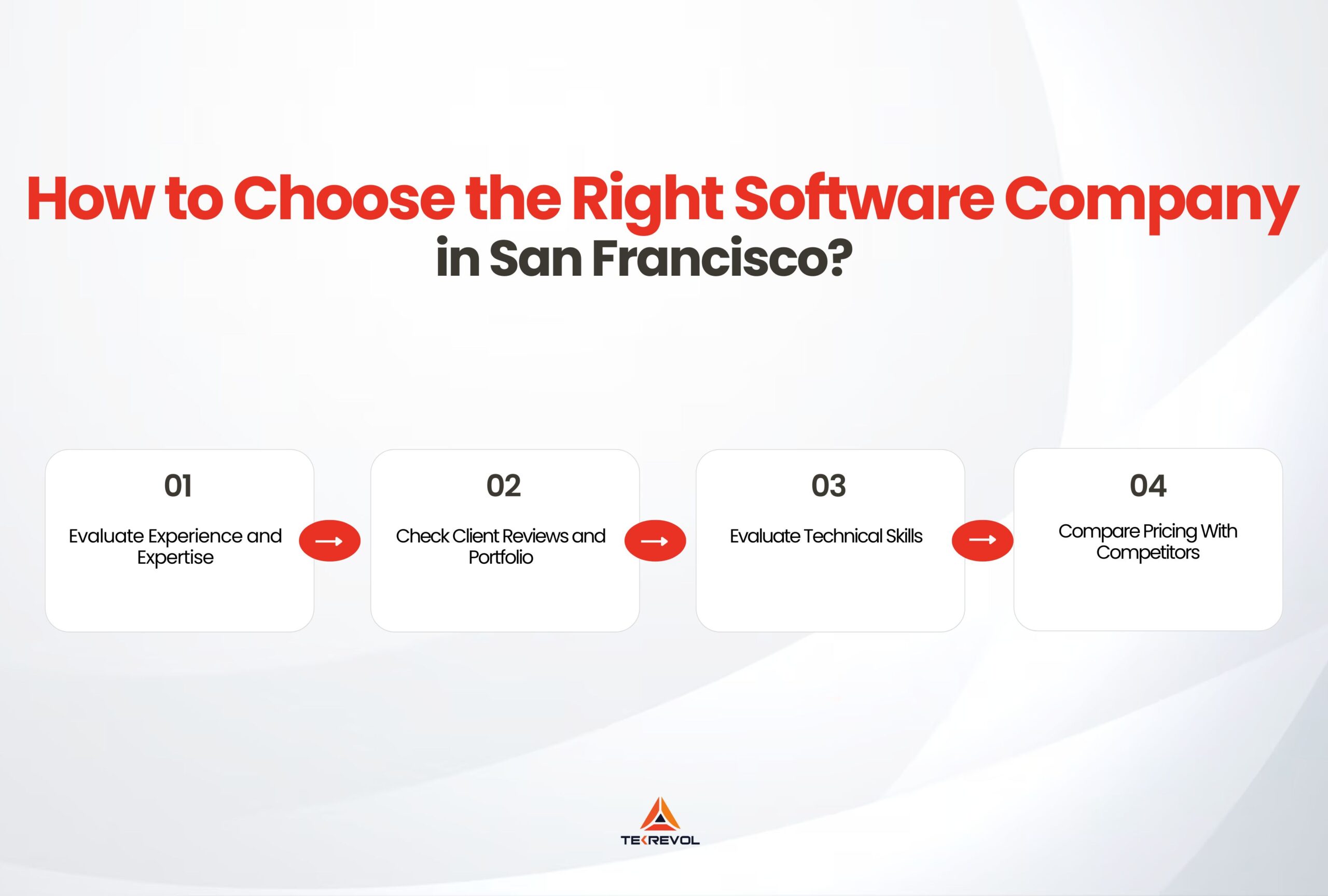 How to Choose the Right Software Company in San Francisco?