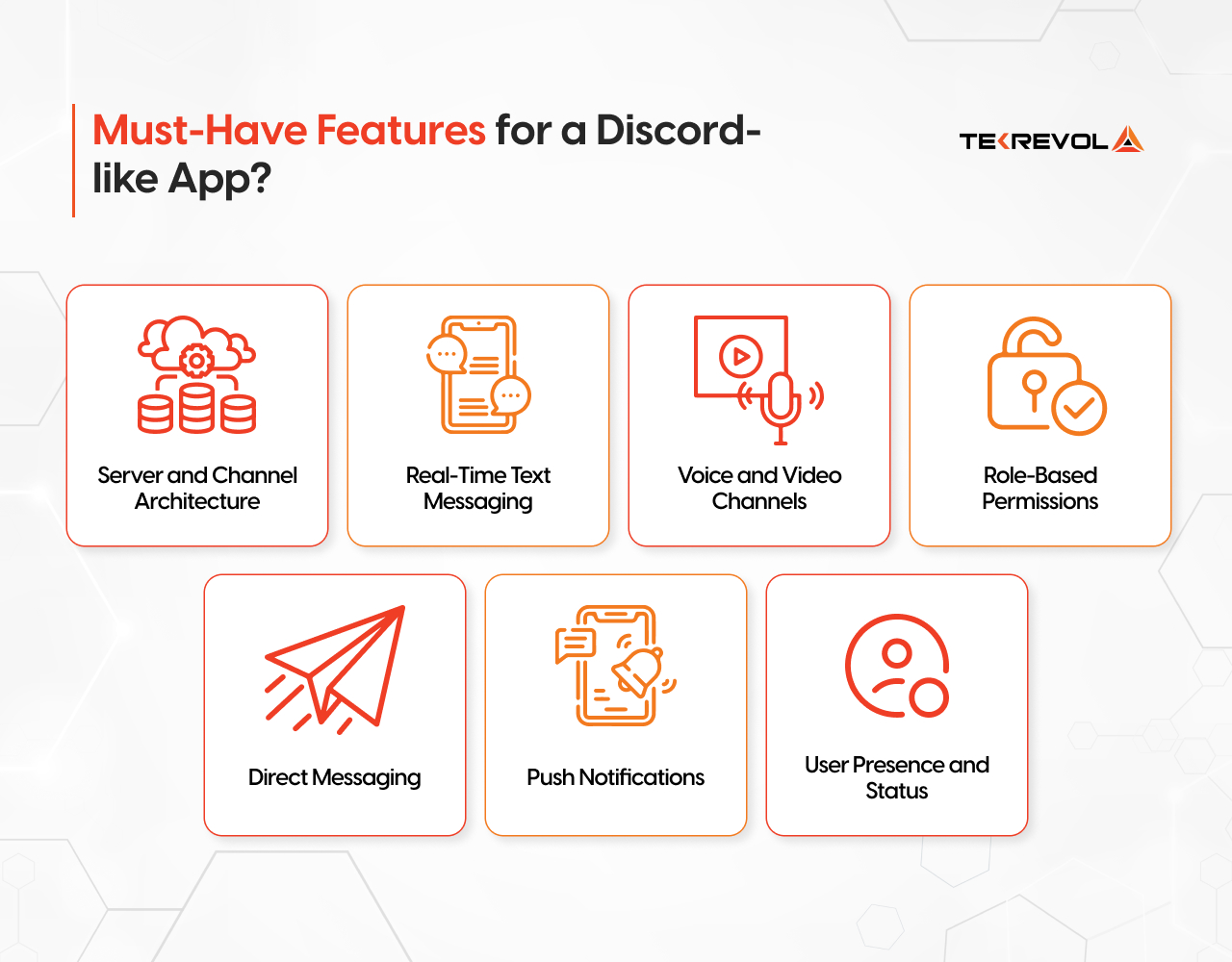Must Have Features For a discord like app