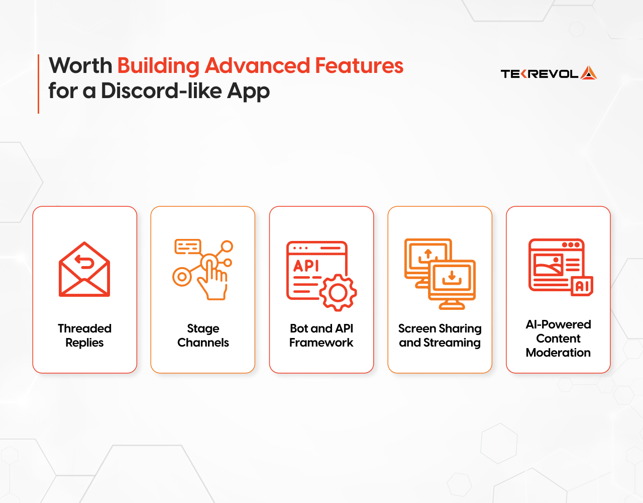 Advanced Features for discord like app