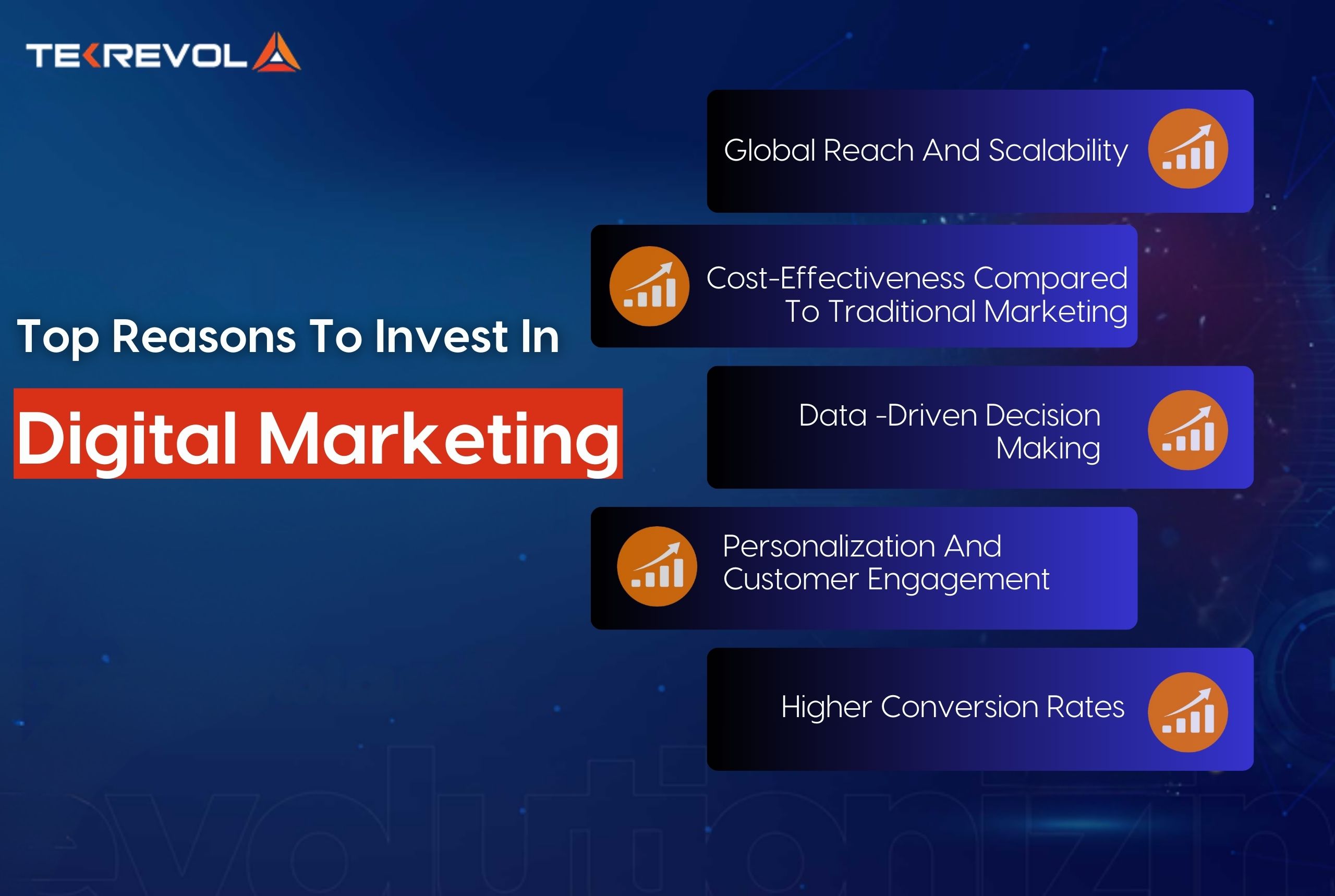 Top Reasons to Invest in Digital Marketing