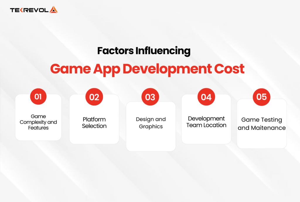Game Complexity Ranking Game App Development Cost, Features & Process