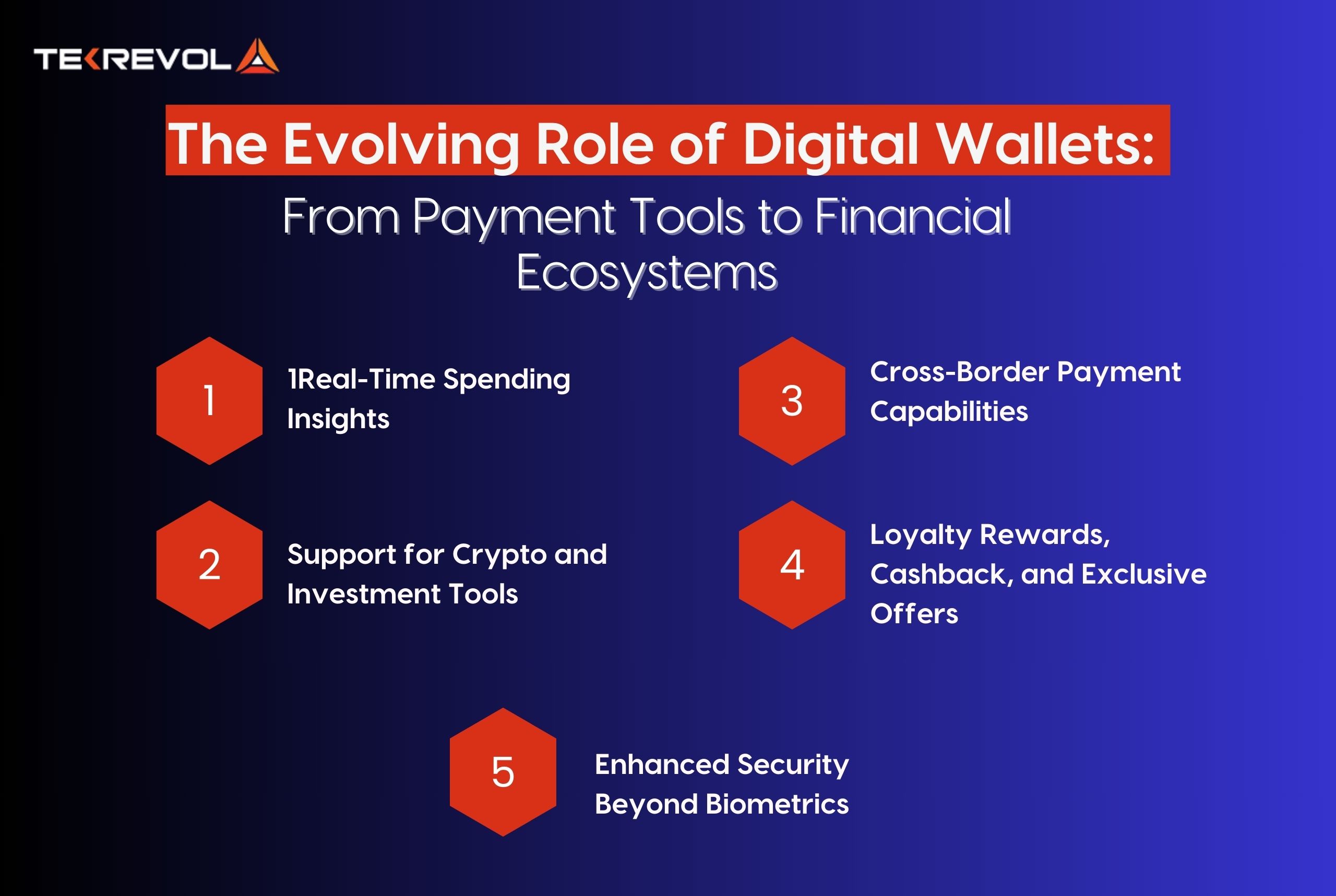 The Evolving Role of Digital Wallets: From Payment Tools to Financial Ecosystems