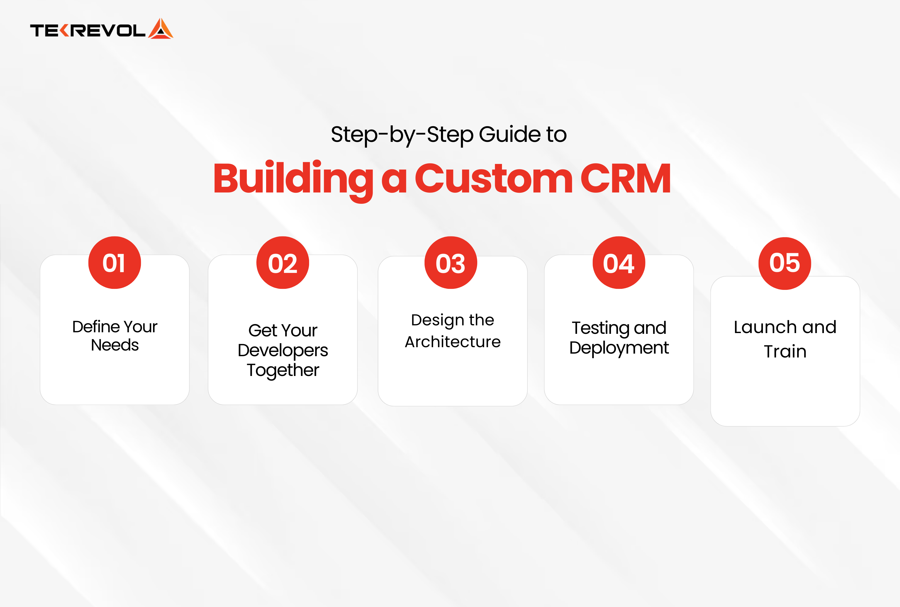 Step-by-Step Guide to Building a Custom CRM