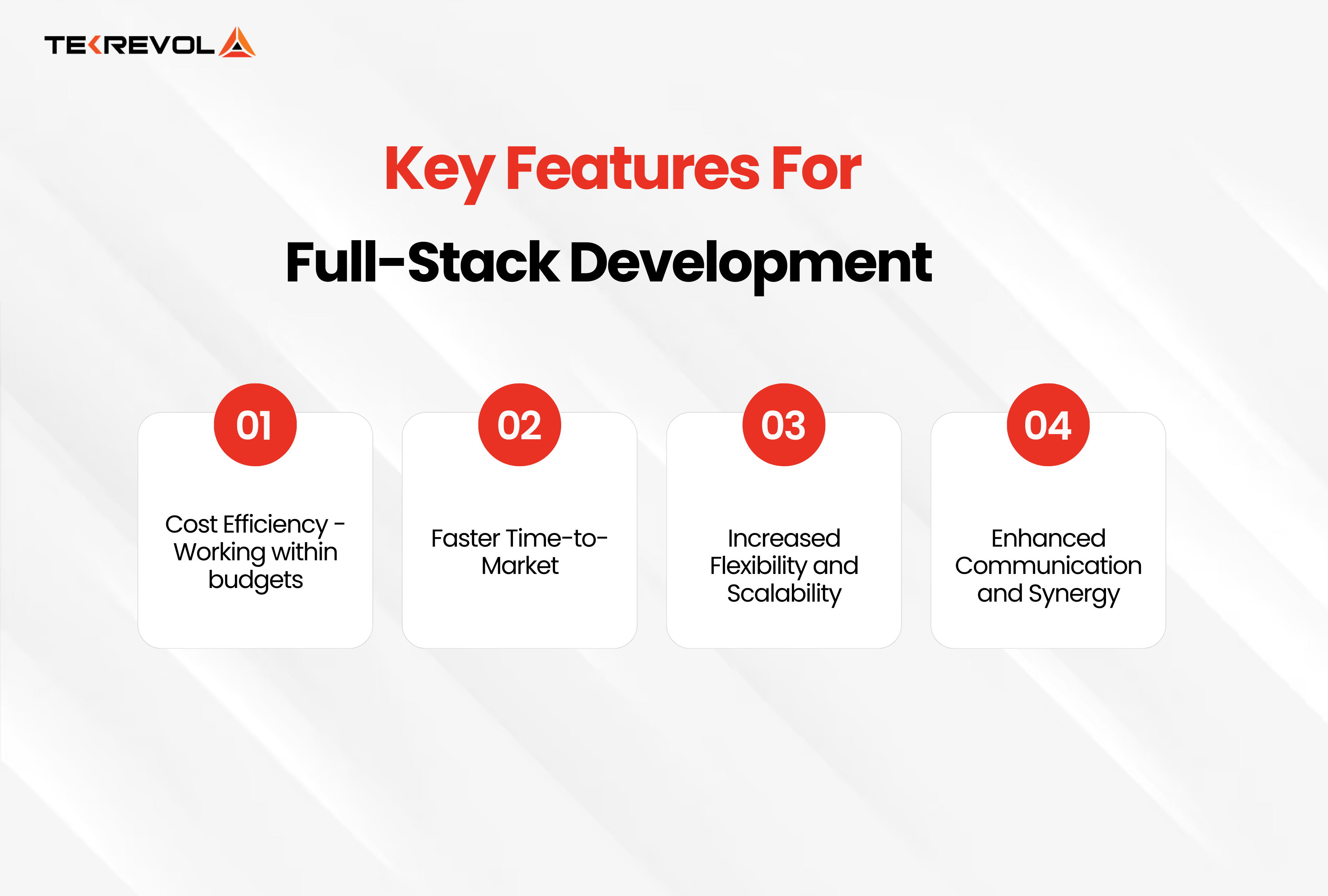 Key Features For Full Stack Development