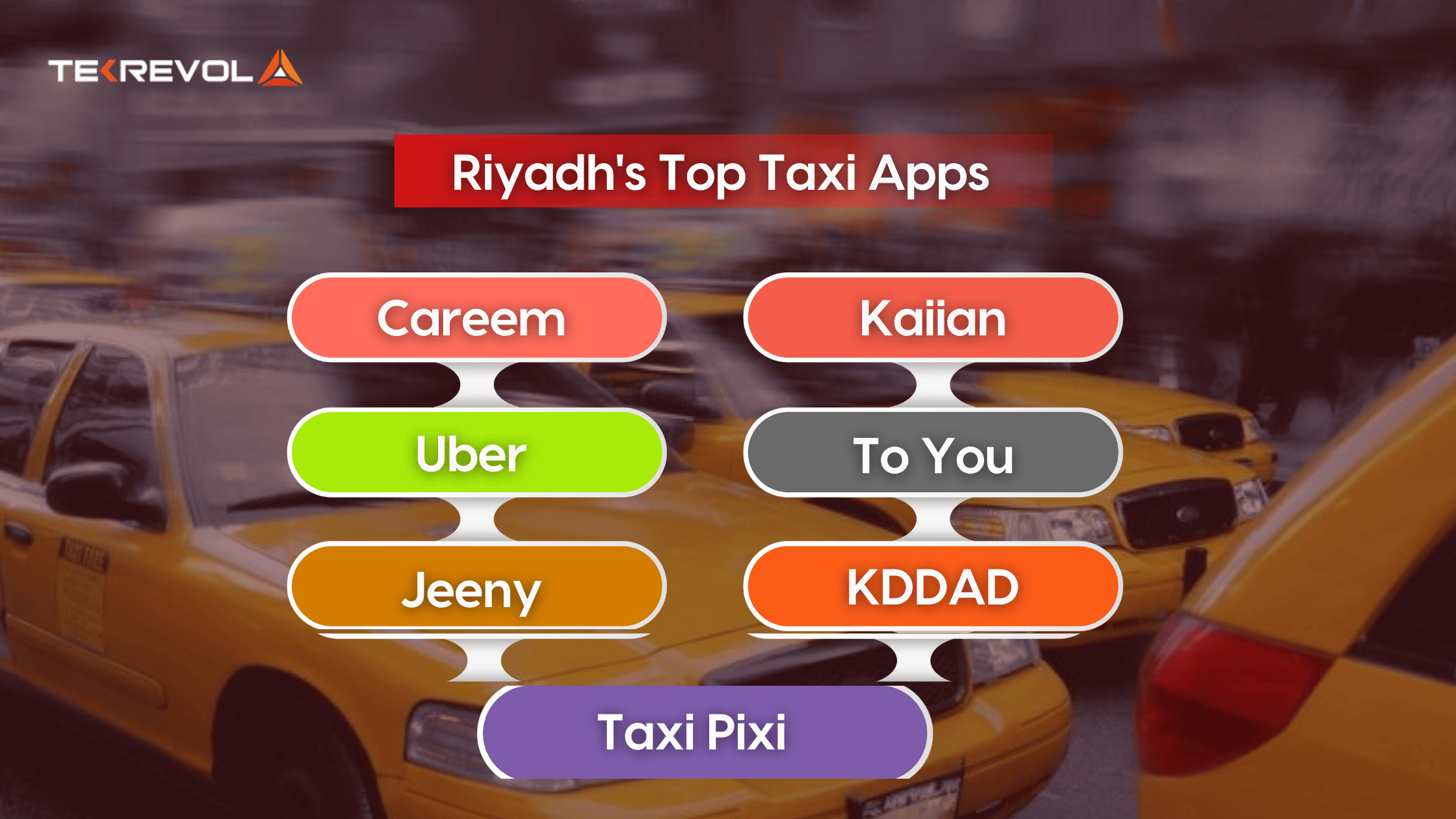 Riyadh's Top Taxi Apps