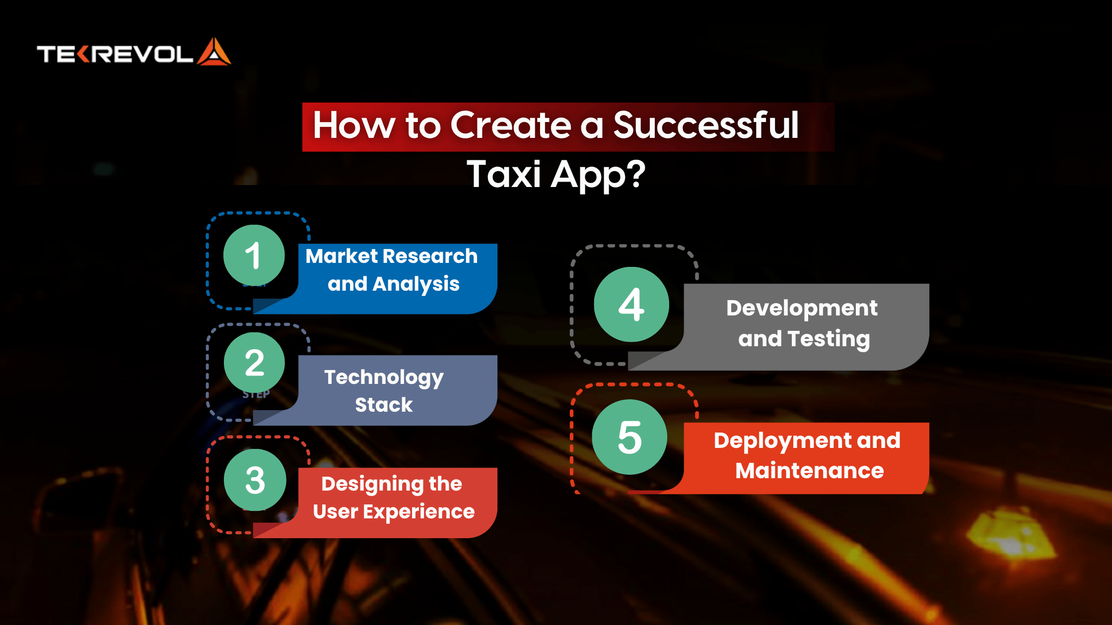 How to Create a Successful Taxi App?