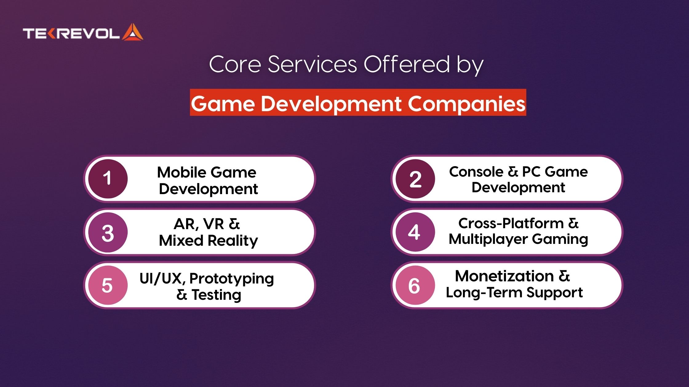 Core Services Offered by American Game Companies 