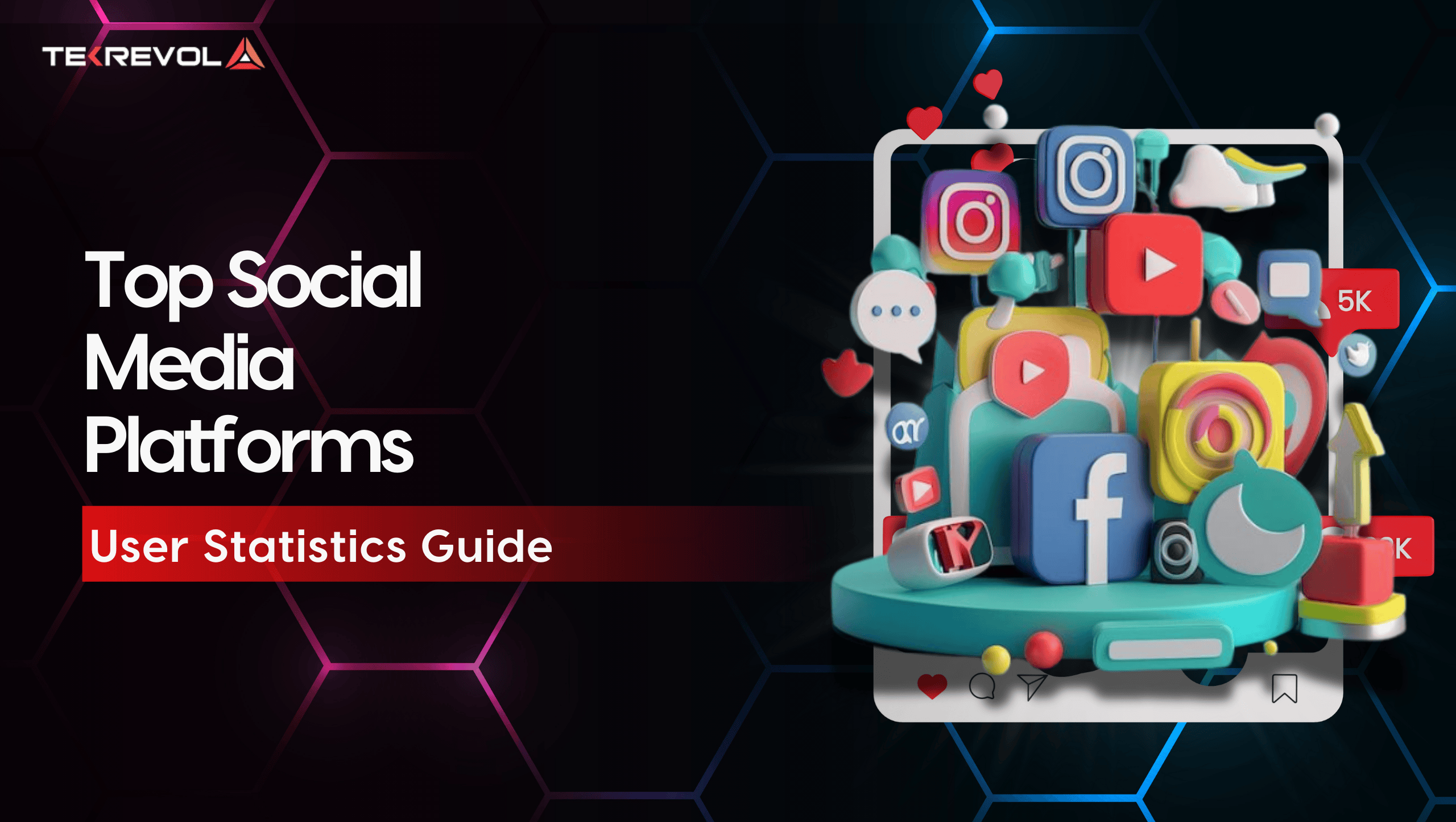 Top Social Media Platforms by User Statistics 2025