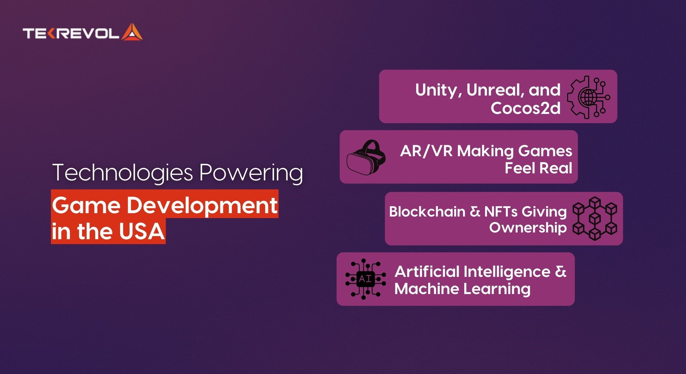 Technologies Powering Game Development in the USA