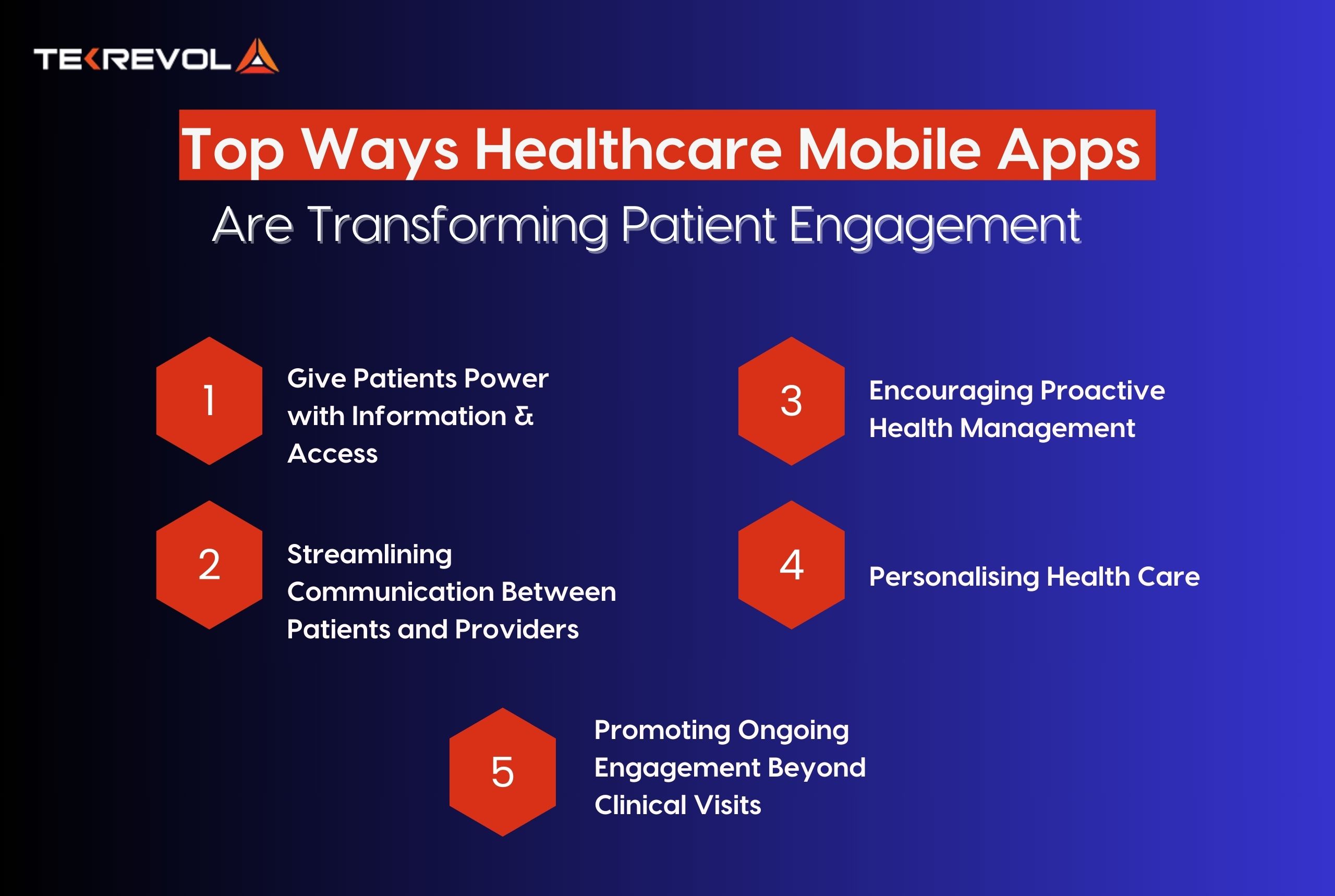 Top Ways Healthcare Mobile Apps Are Transforming Patient Engagement