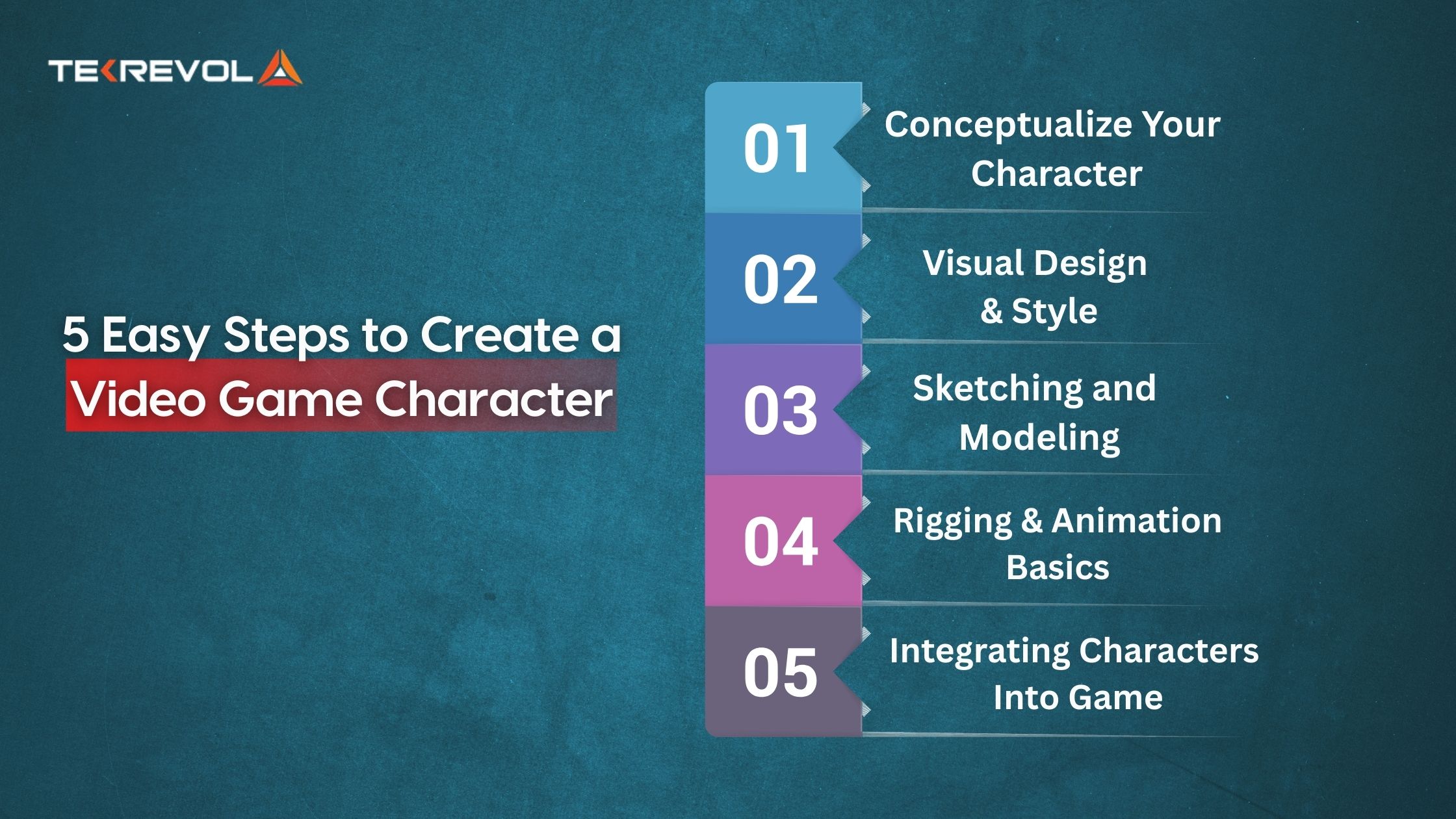 Step-by-Step Guide: How to Design Characters for a Video Game