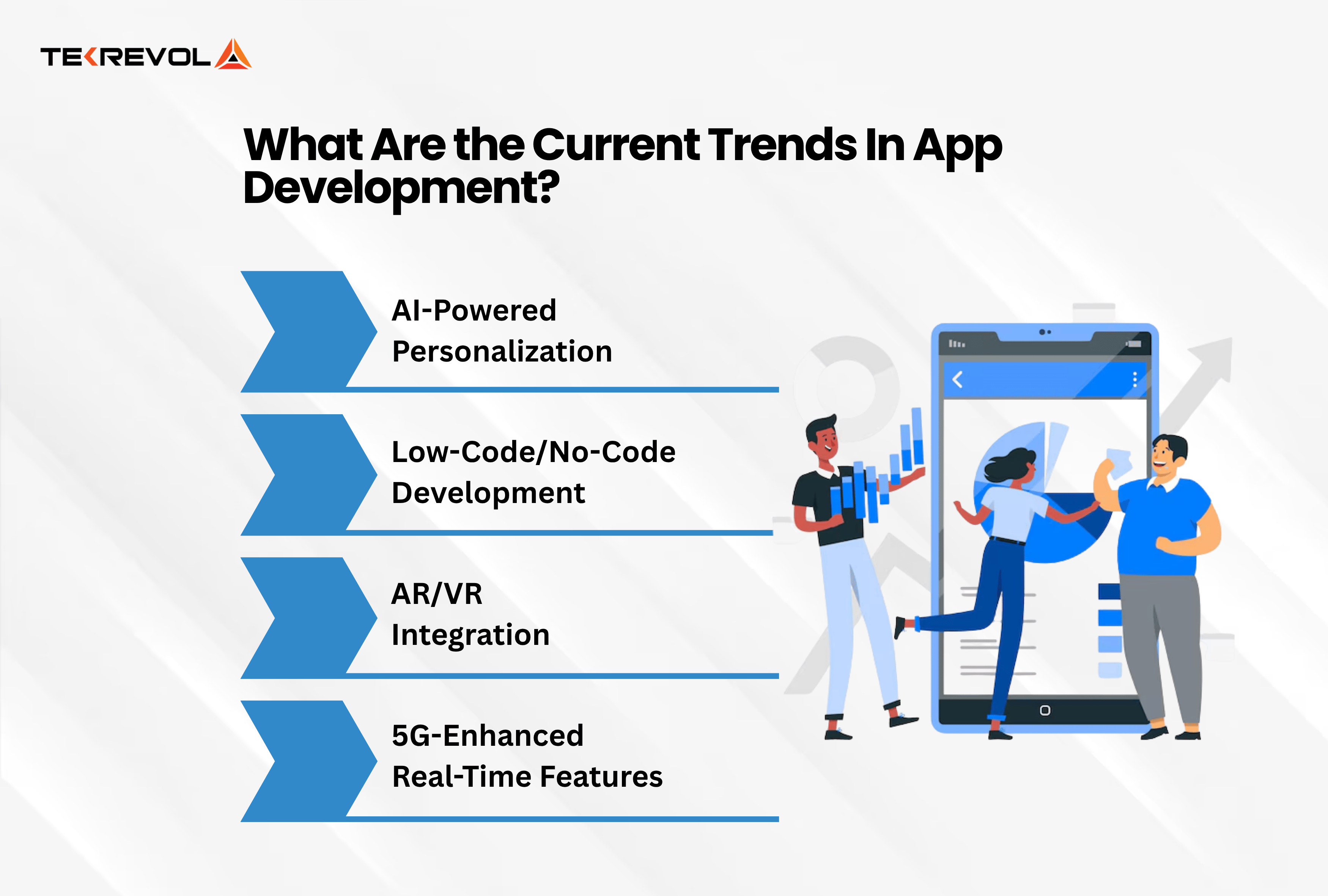 What Are the Current Trends in App Development?