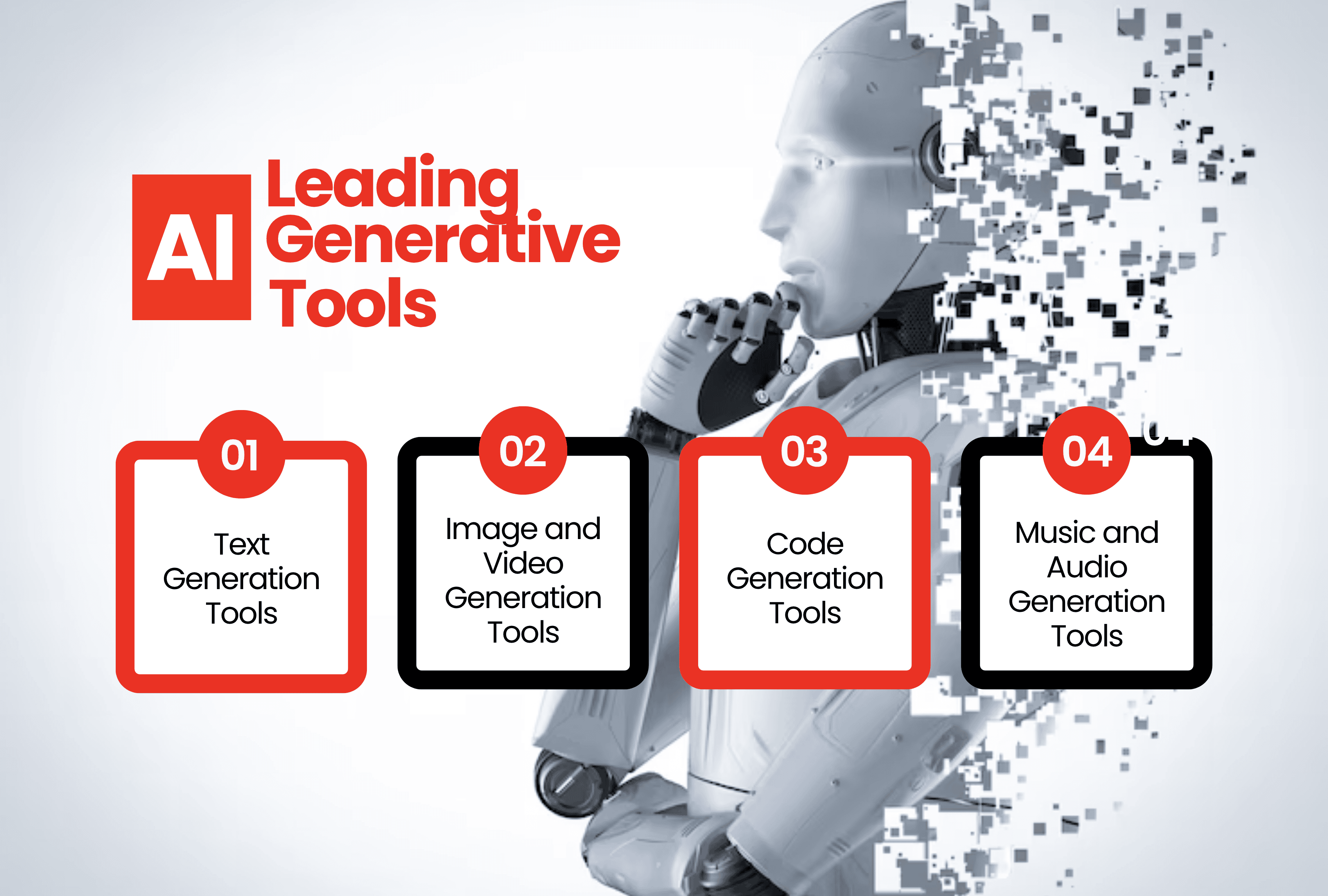 Leading Generative AI Tools