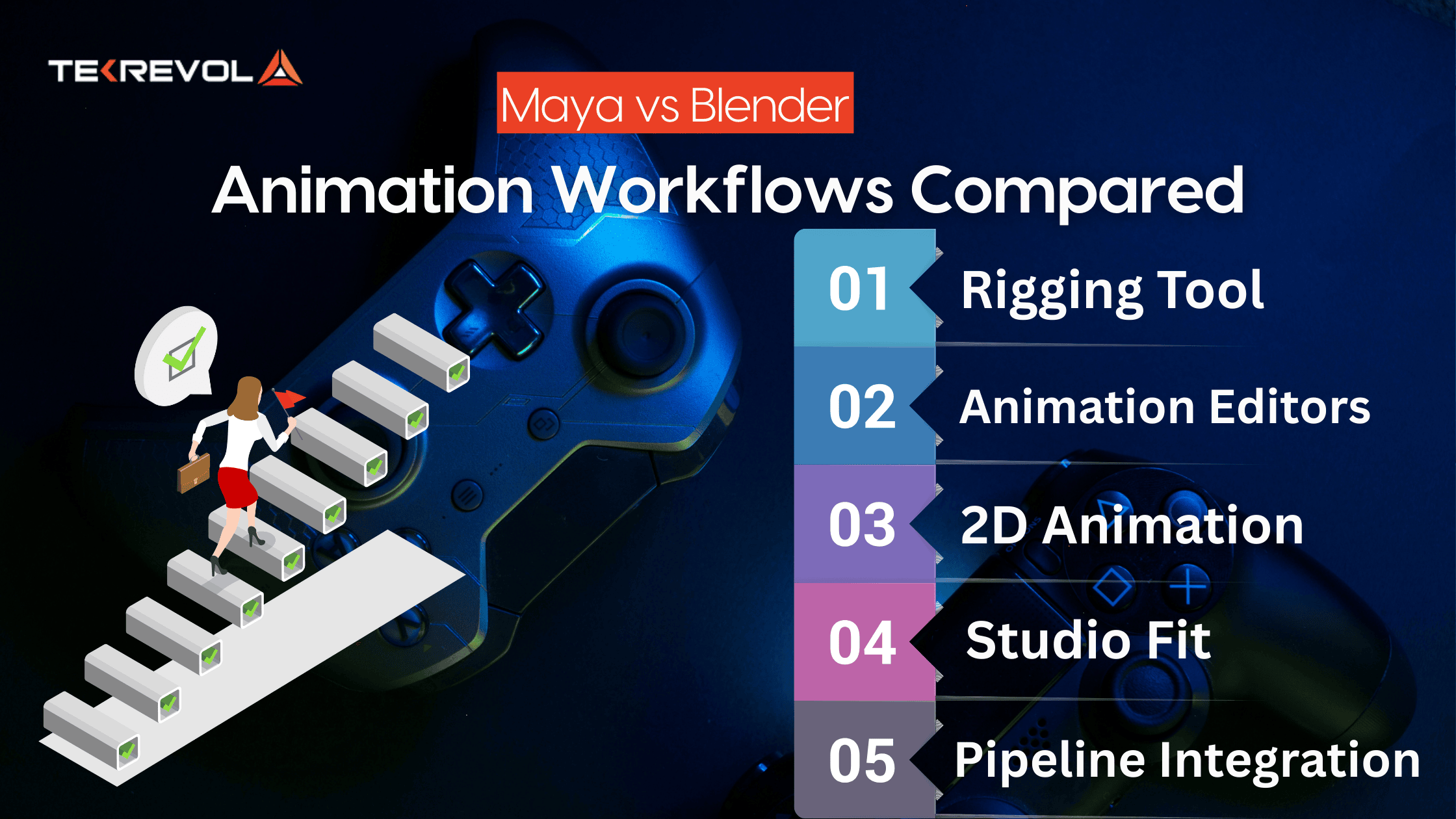 Animation Workflows Compared