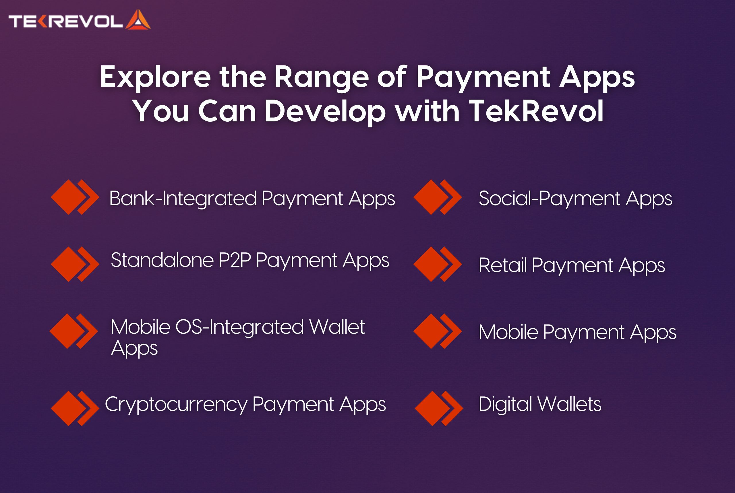 Explore the range of payment apps