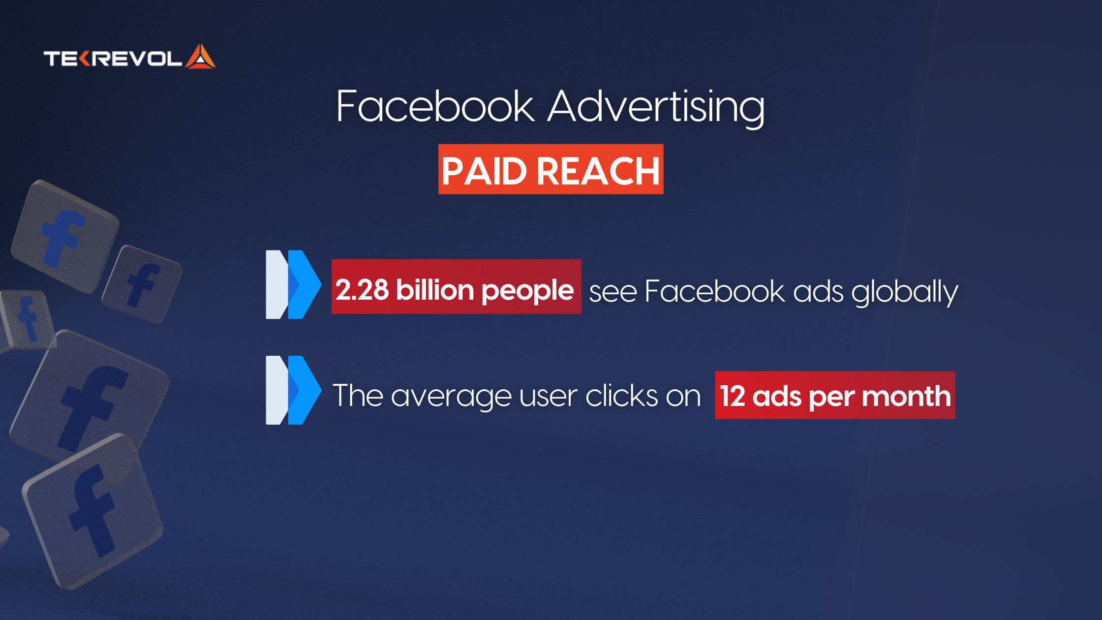 Facebook-Organic-vs-Paid-Reach