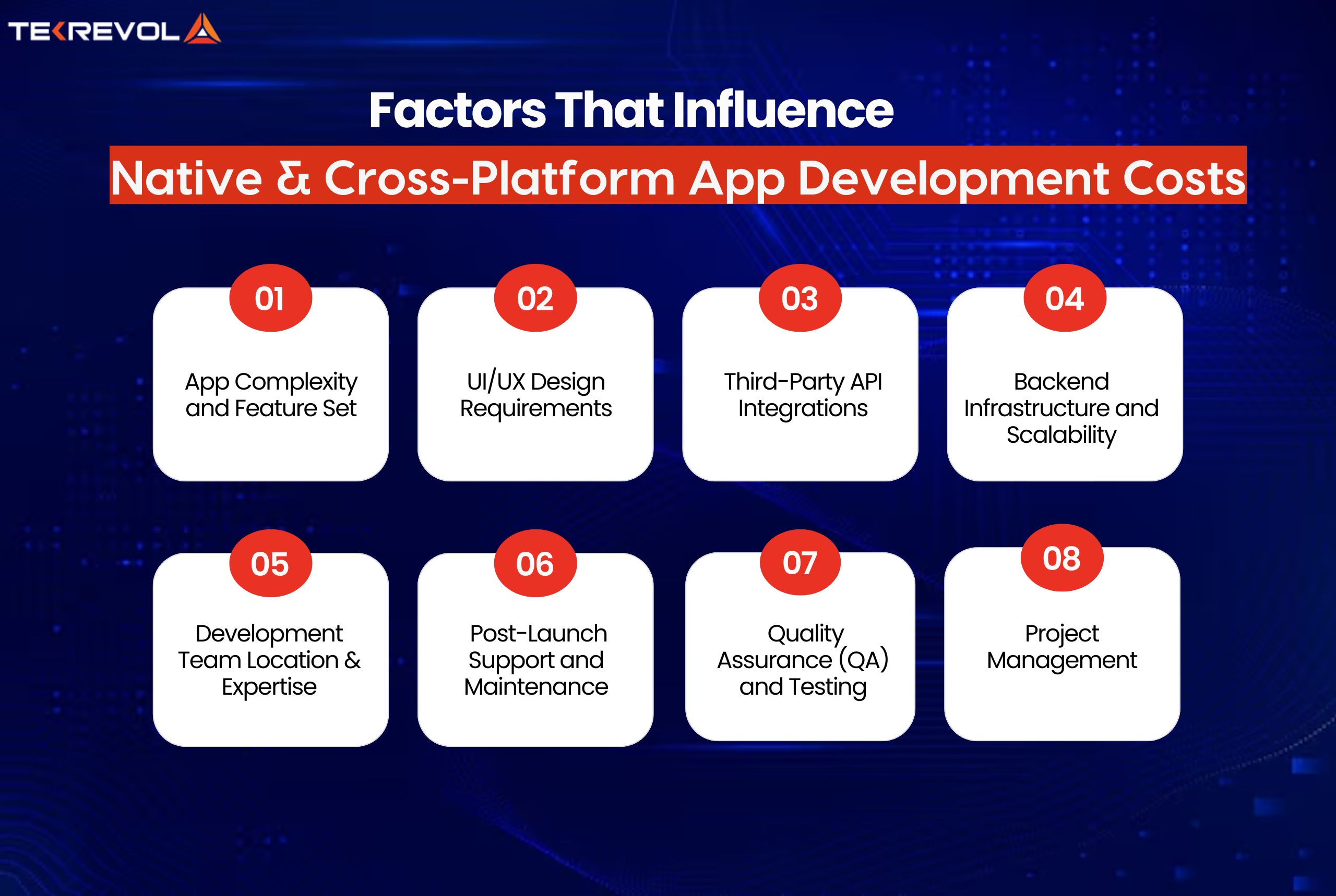 Factors That Influence Native and Cross-Platform App Development Costs
