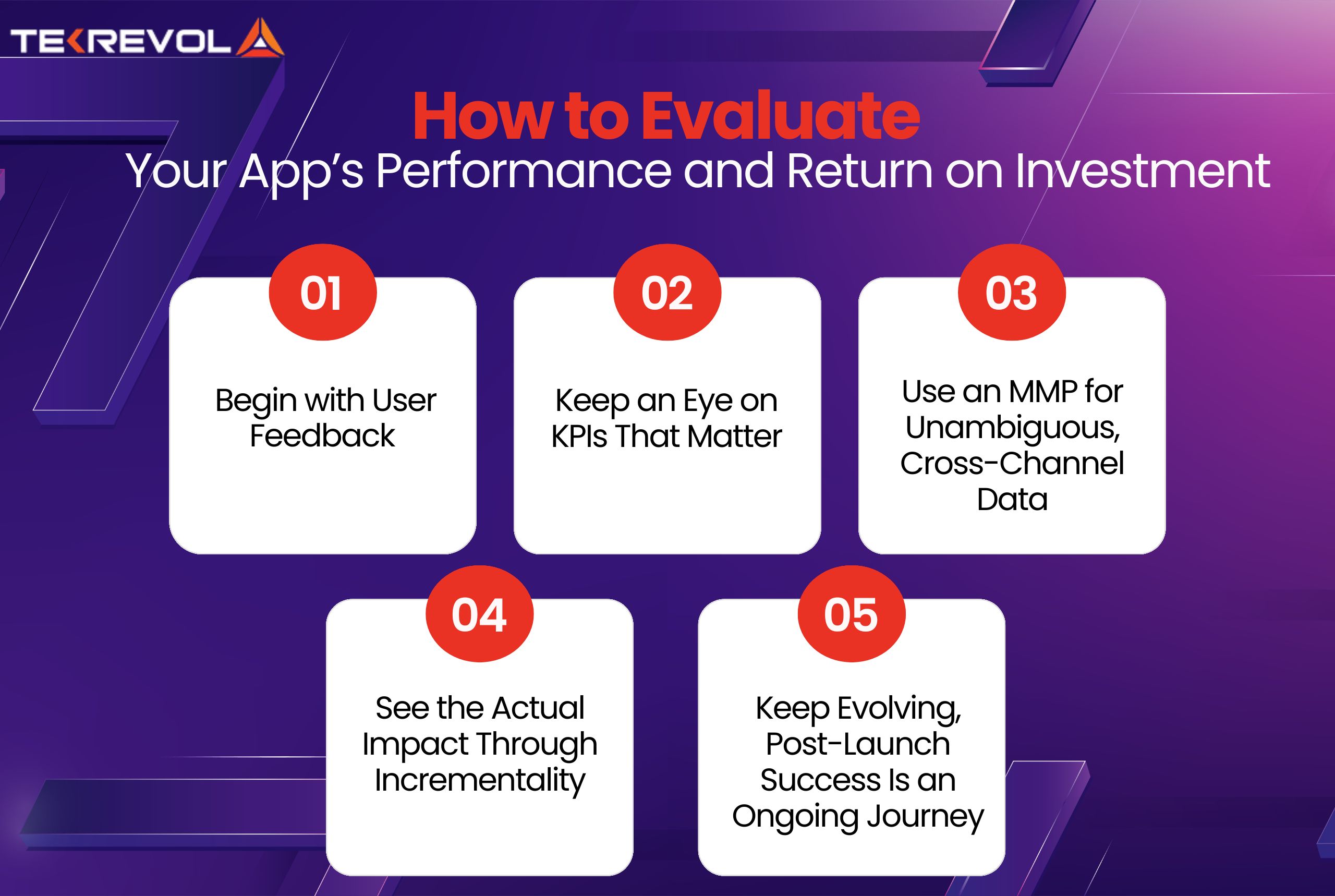 How to Evaluate Your App’s Performance & ROI?