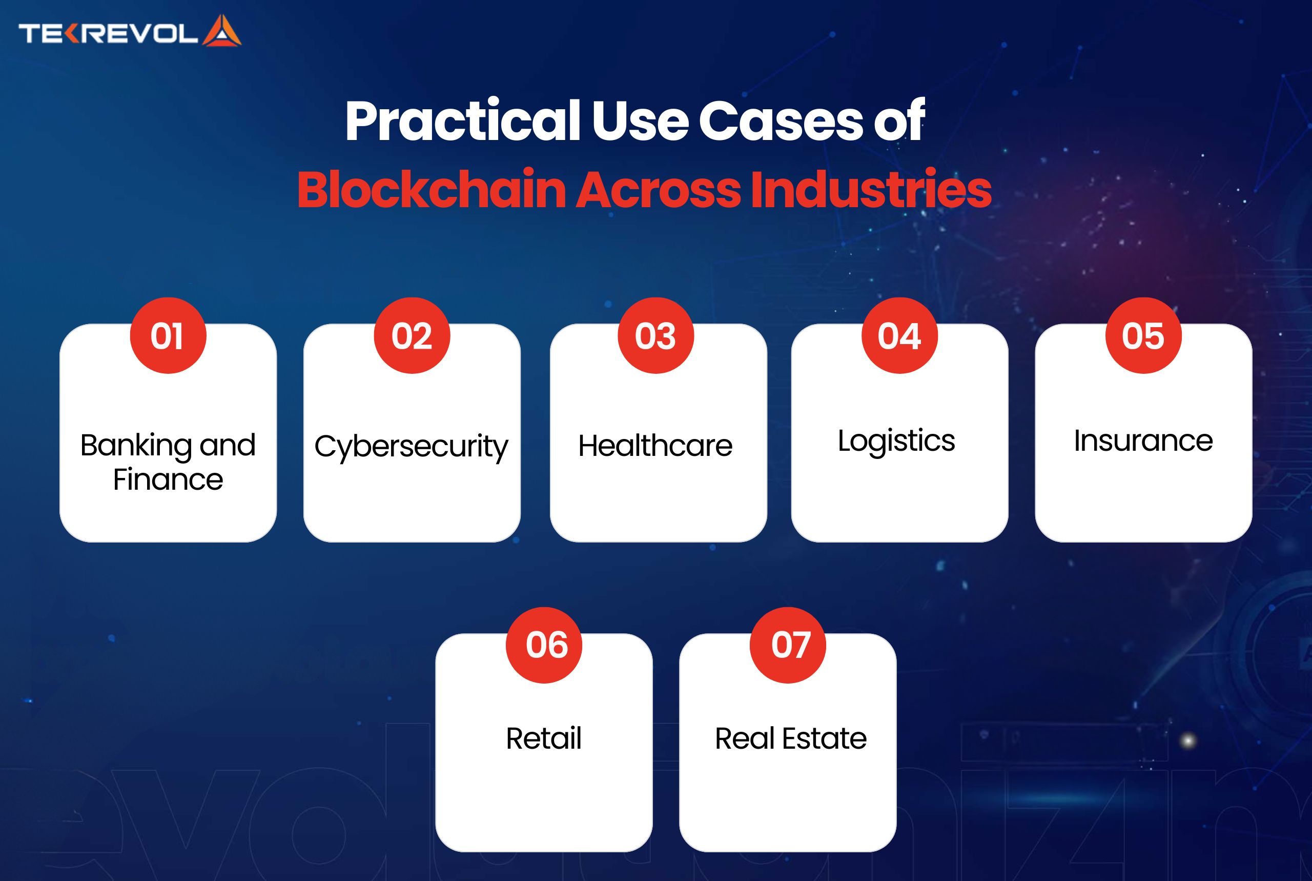 Practical Use Cases of Blockchain Across Industries