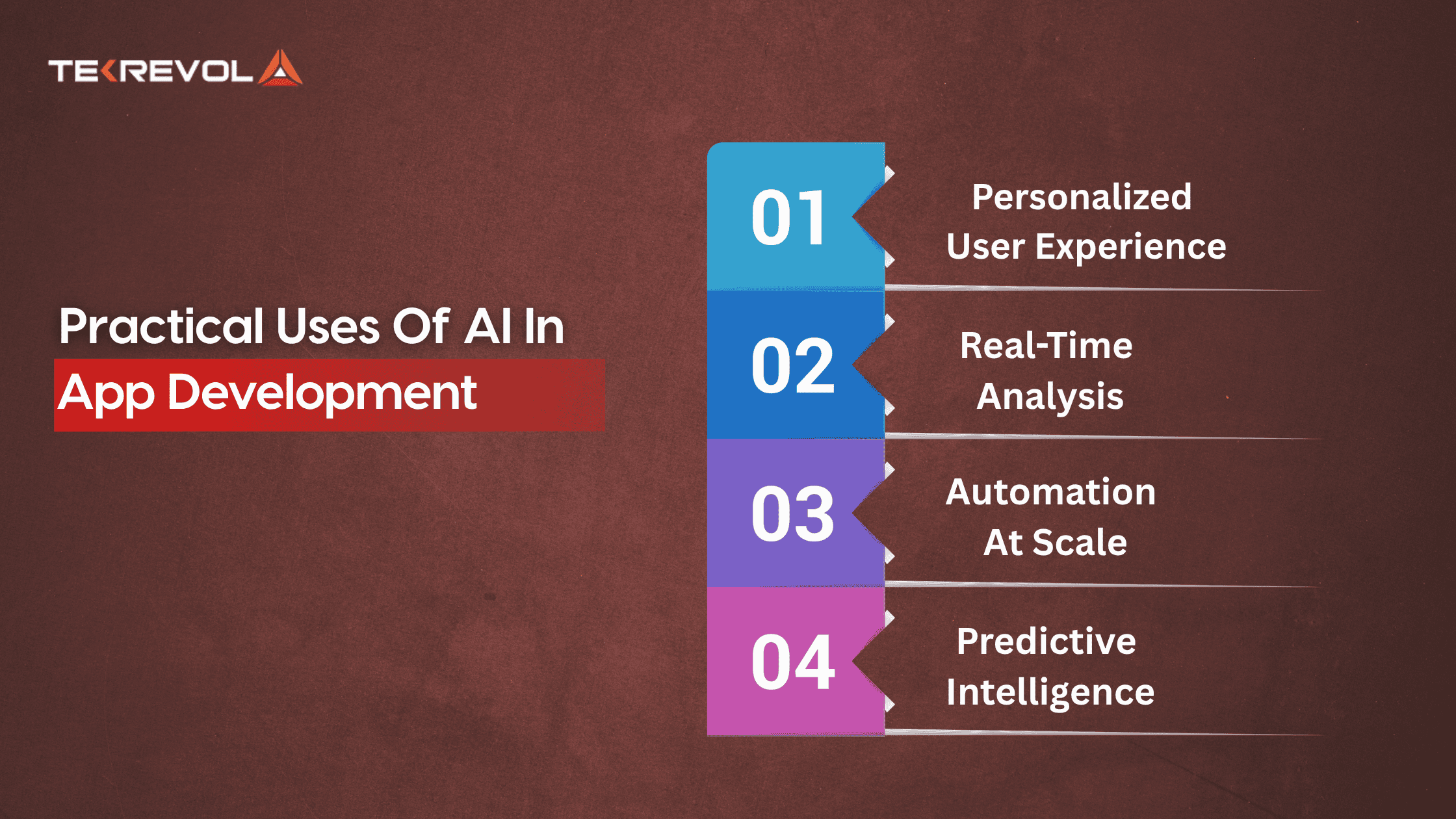 Practical Uses of AI in App Development