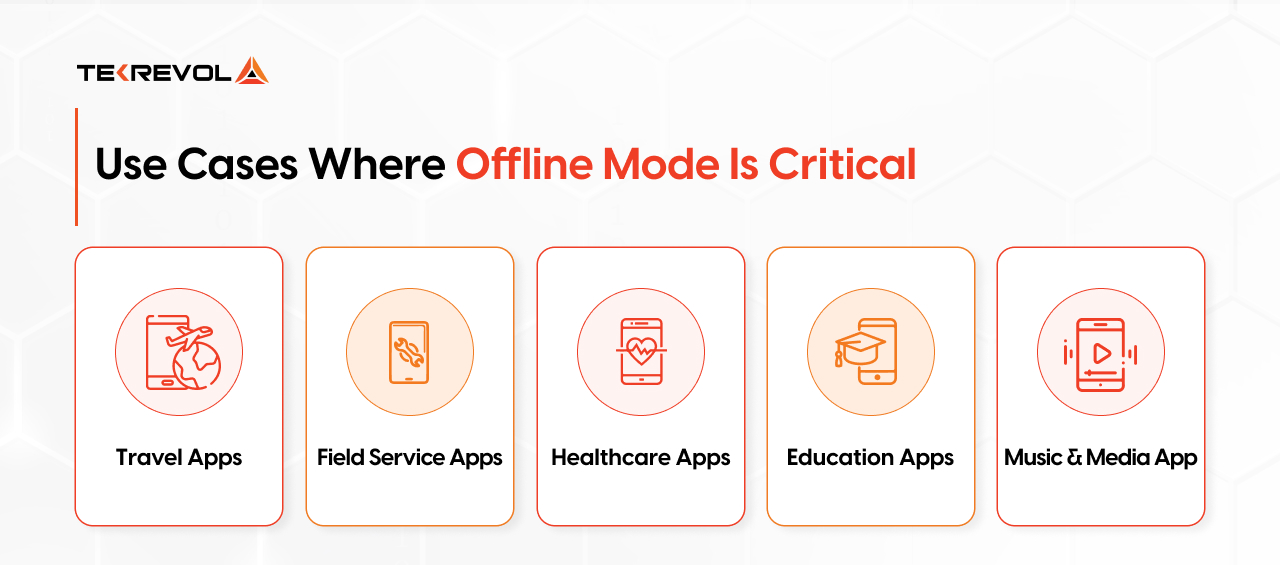 Use Cases Where Offline Mode Is Critical