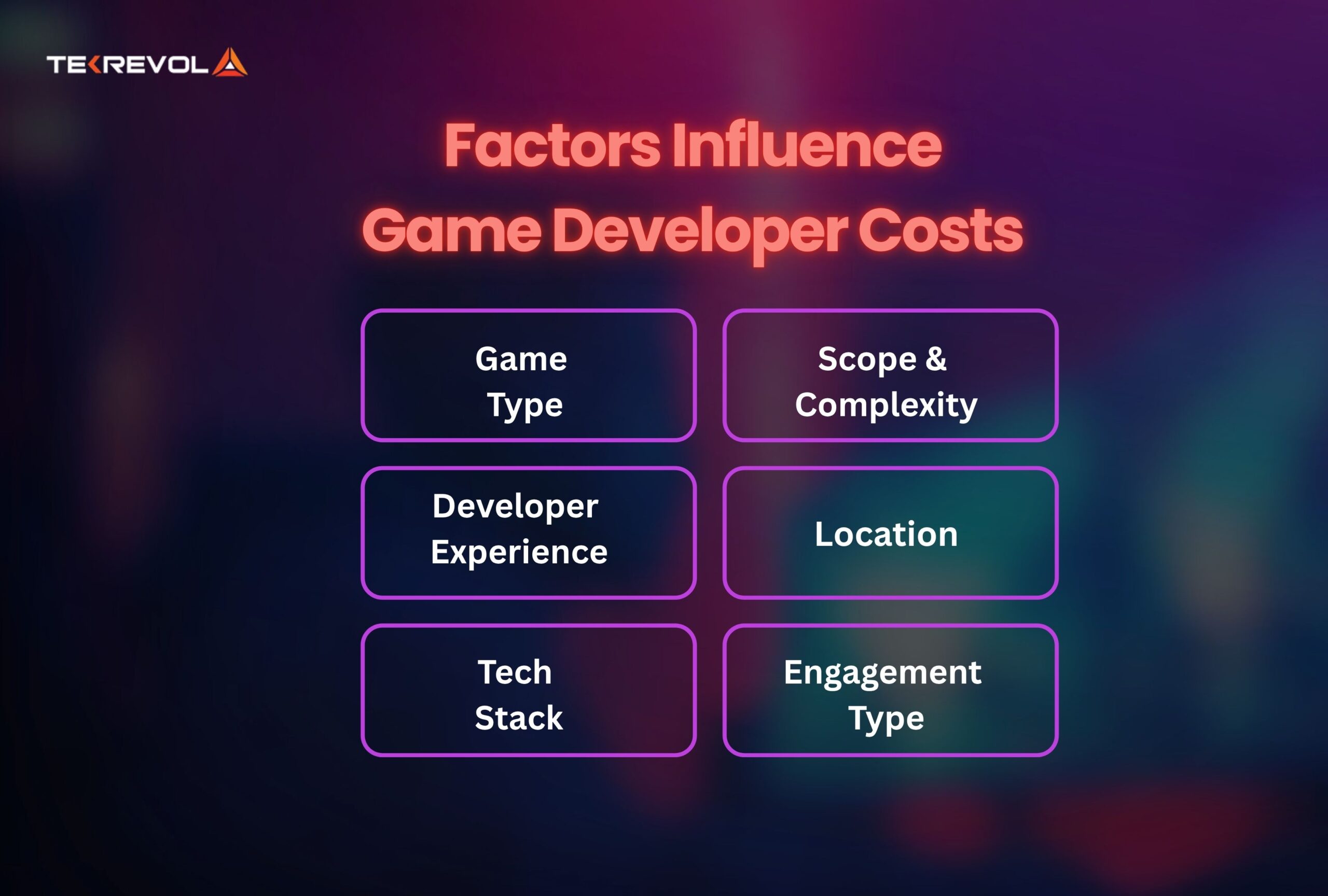 factors influence game developer cost