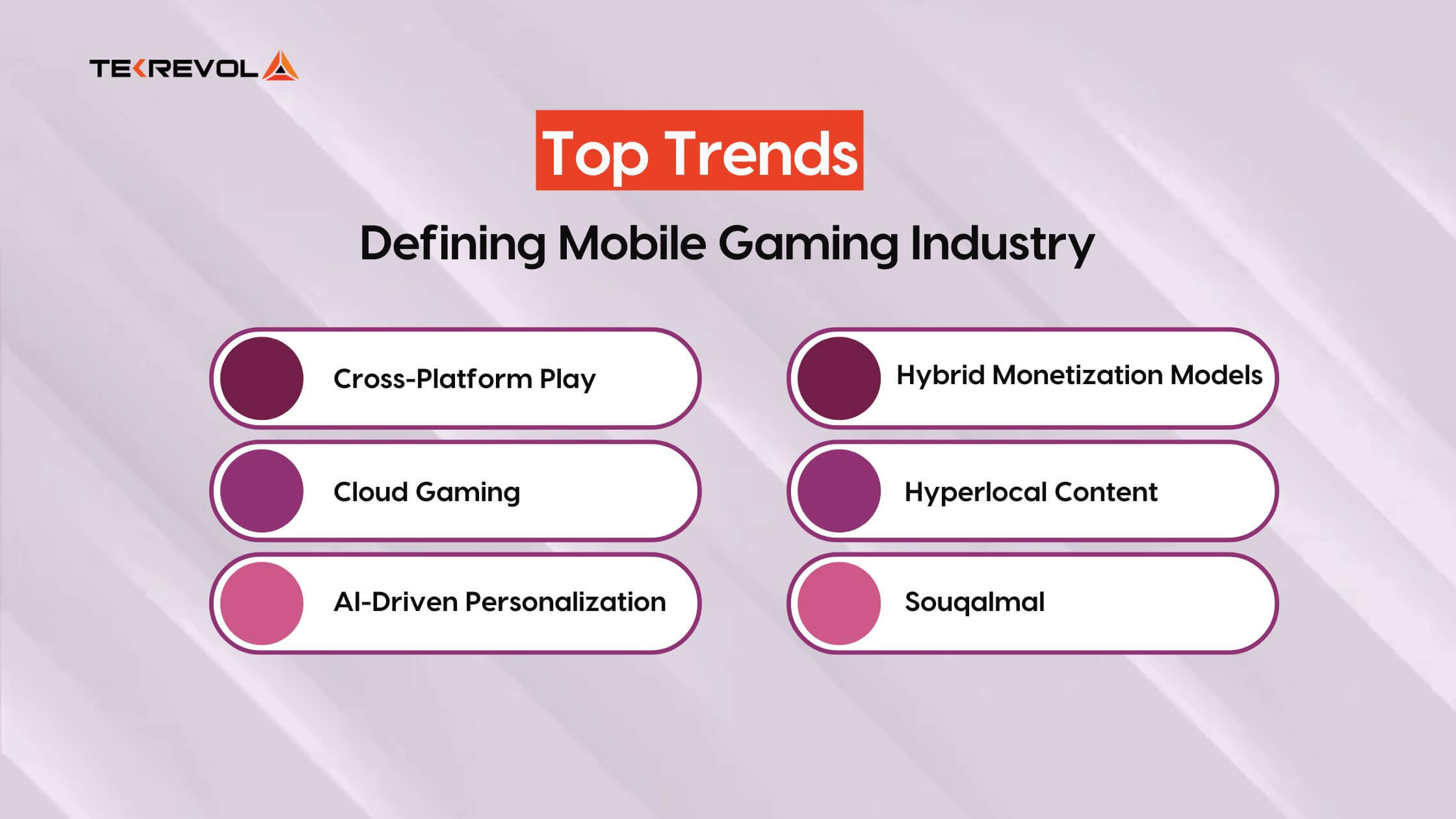 Mobile Game Industry Trends 2025: What’s Shaping the Market?
