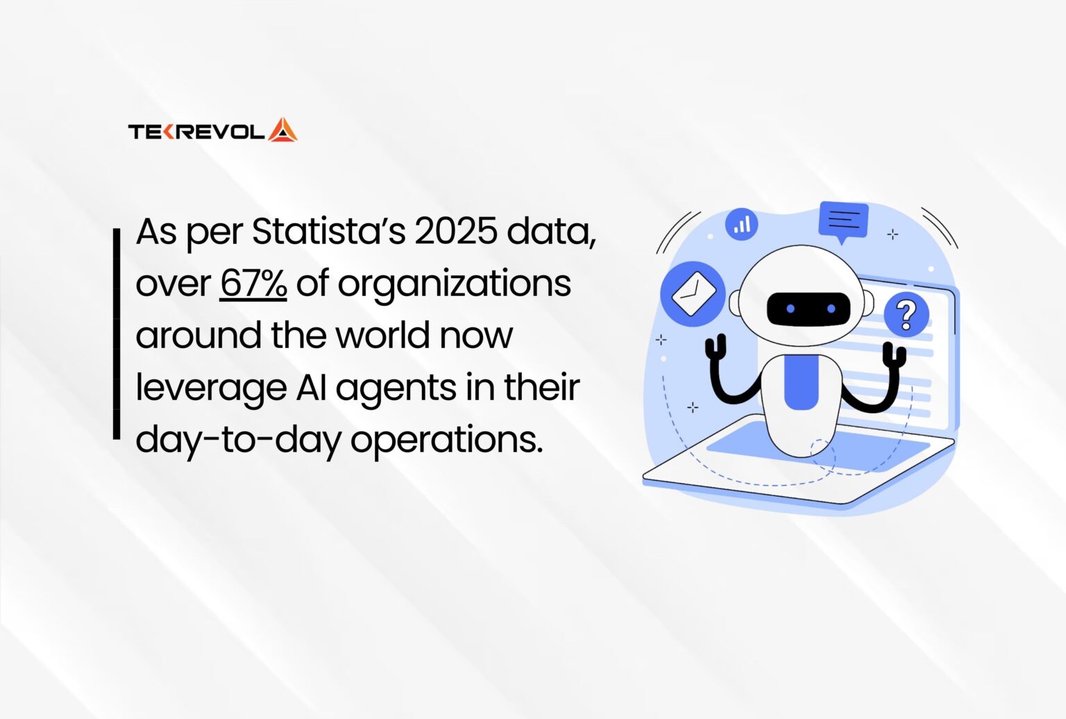 Top 10 Real-World Applications of AI Agents in 2025 - TekRevol