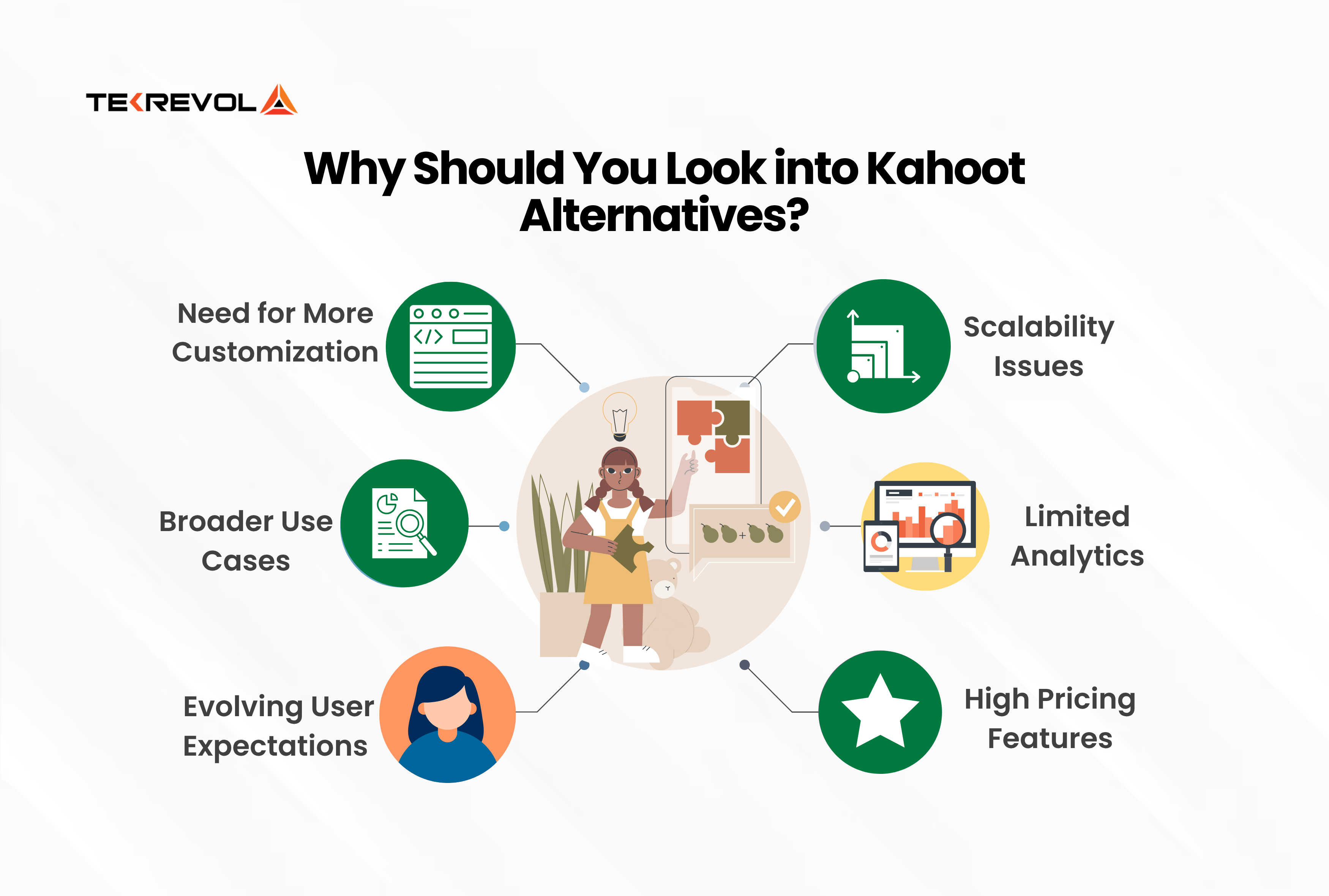 Why Should You Look into Kahoot Alternatives