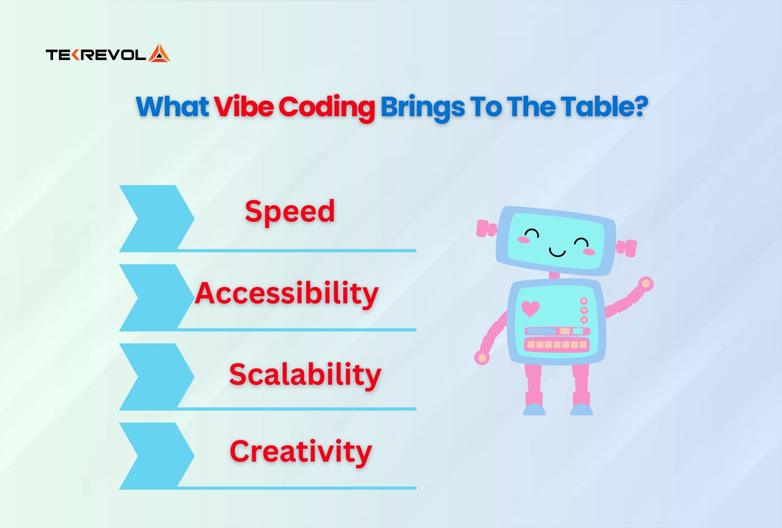 coding tools