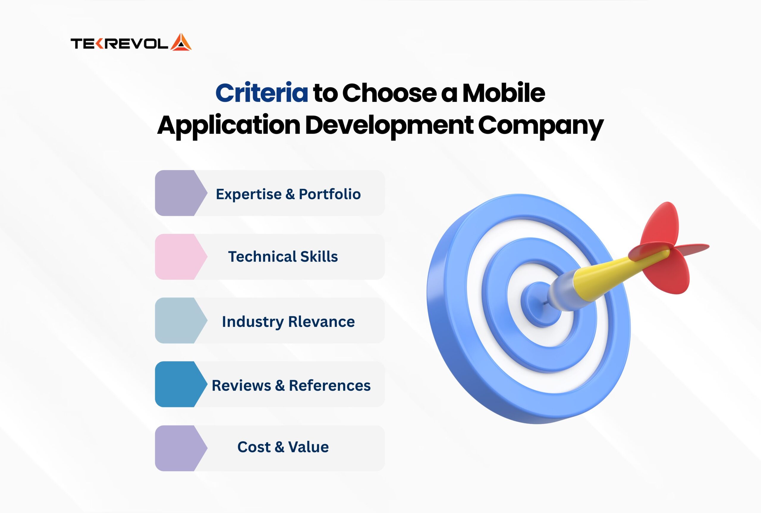 Criteria to Choose a Mobile Application Development Company