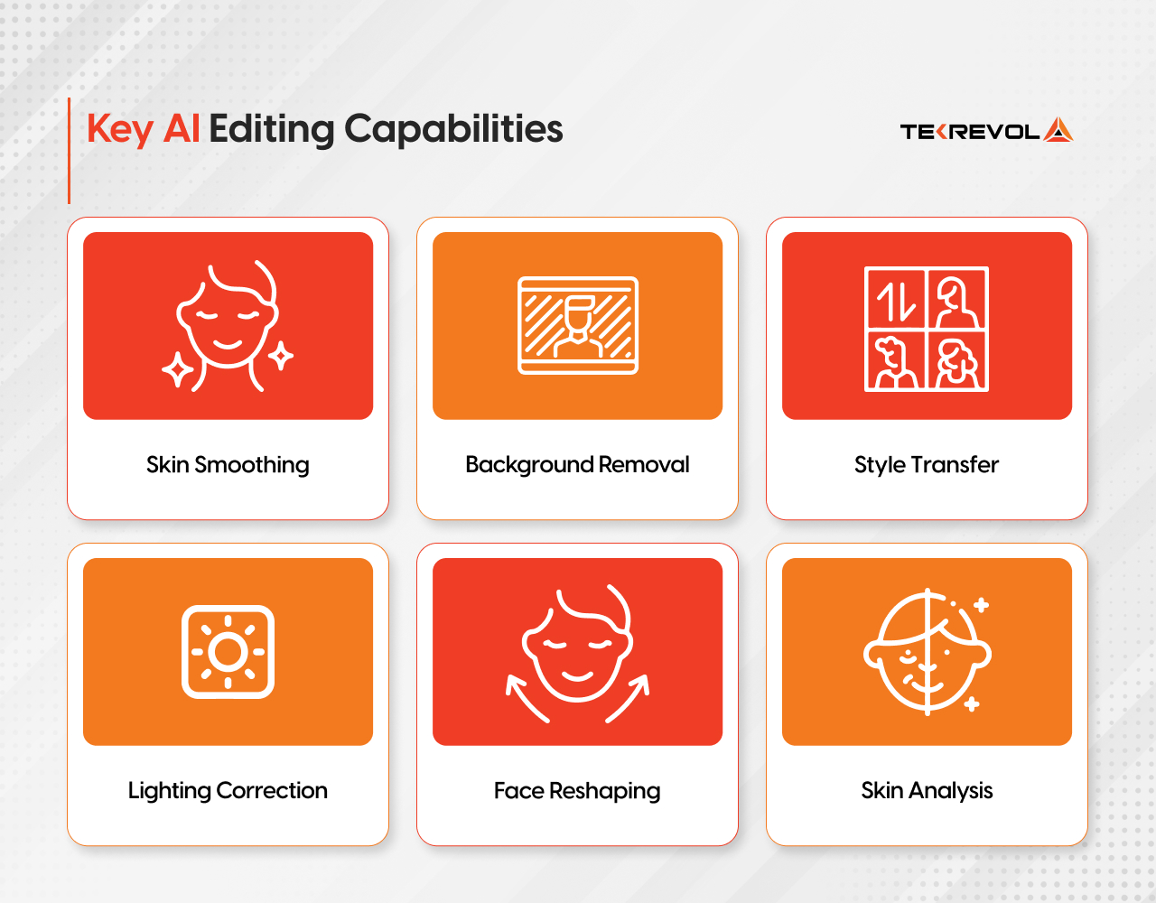 Key AI Editing Capabilities