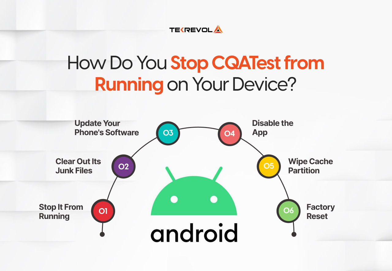 How to stop CQA test On Android