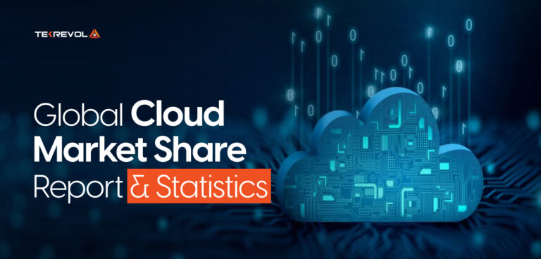 Global Cloud Market Share Report & Statistics 2026