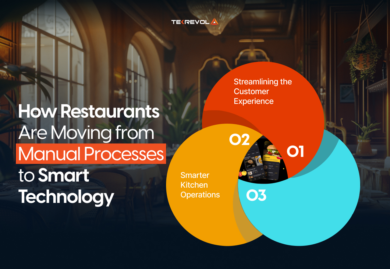 Restaurants Are Moving from Manual Processes to Smart Technology