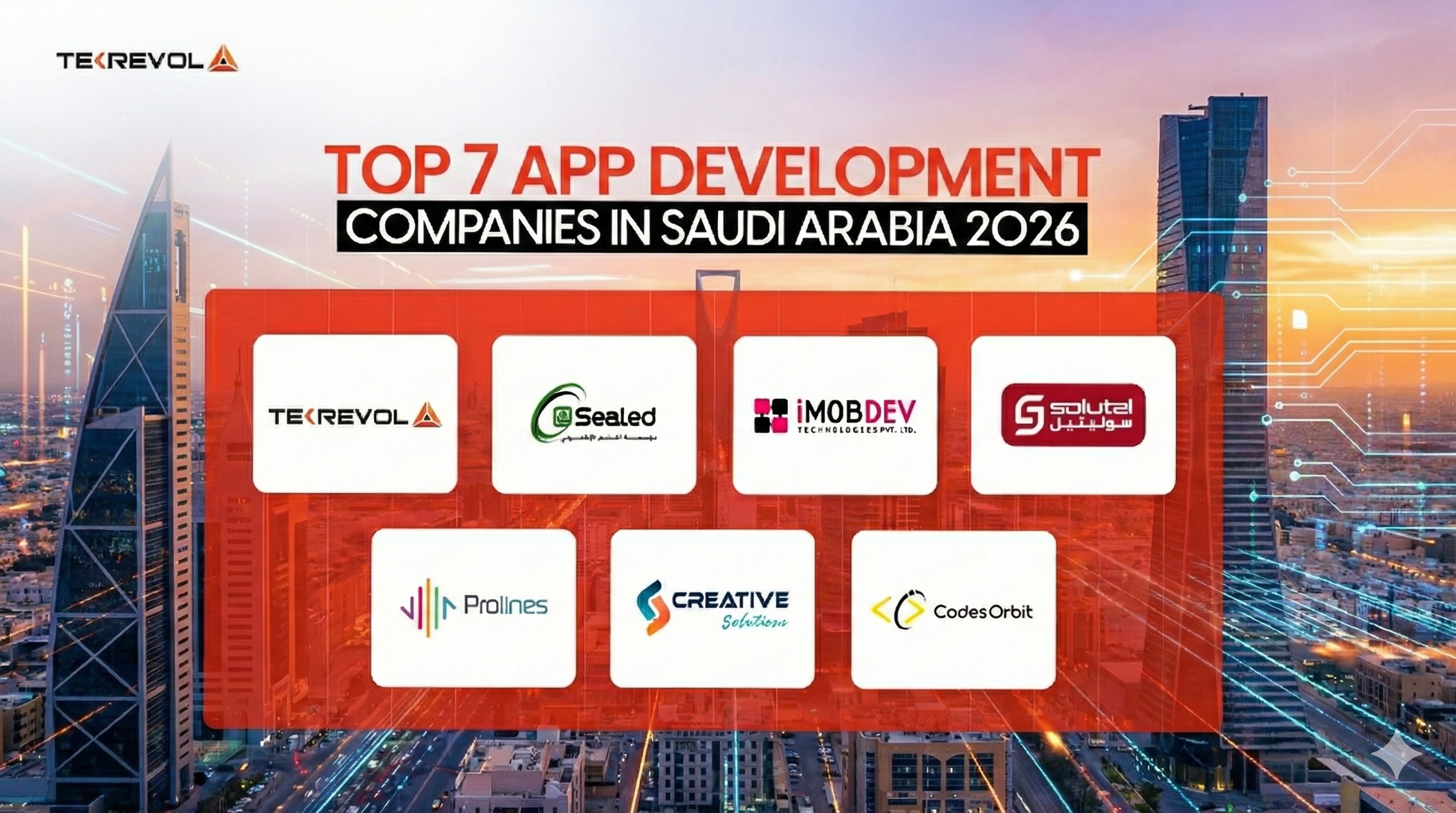 Top Mobile App Development Companies in Saudi Arabia 2026