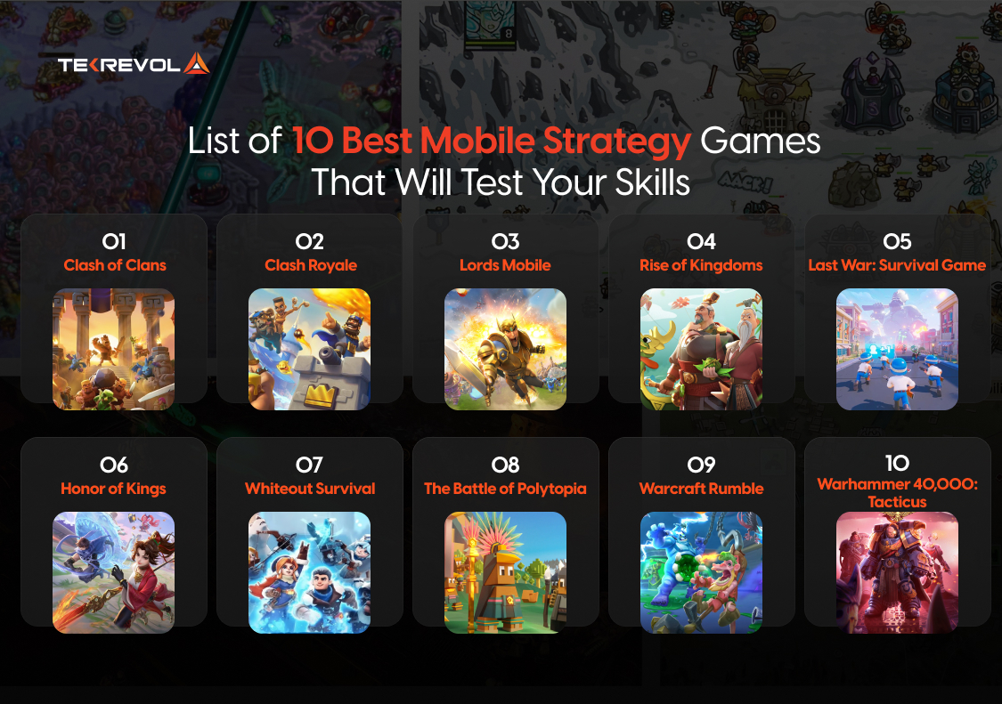 List Of Best Mobile Strategy Games