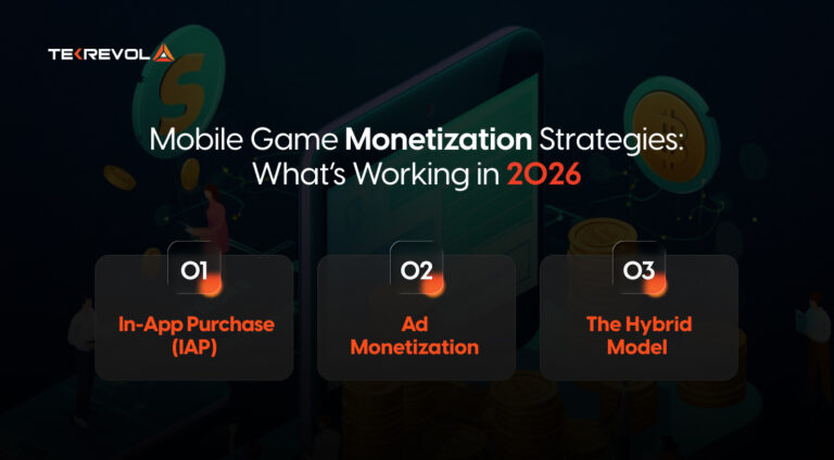 Mobile Game In 2026 Ads IAPs Hybrid Strategies Tek Info 5 768x424 
